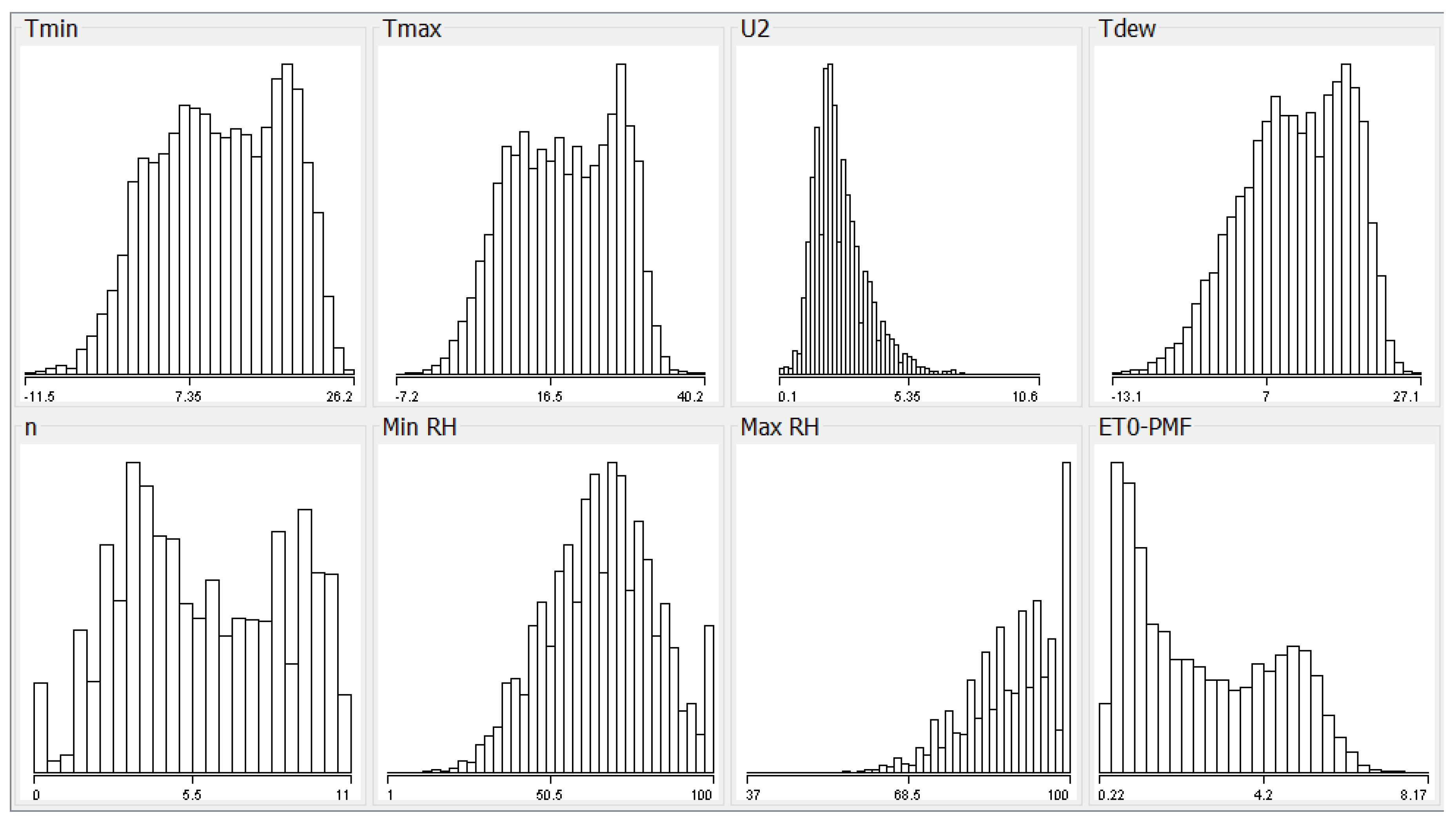 Mathematics 08 00972 g003 Mathematics 08 00972 g003