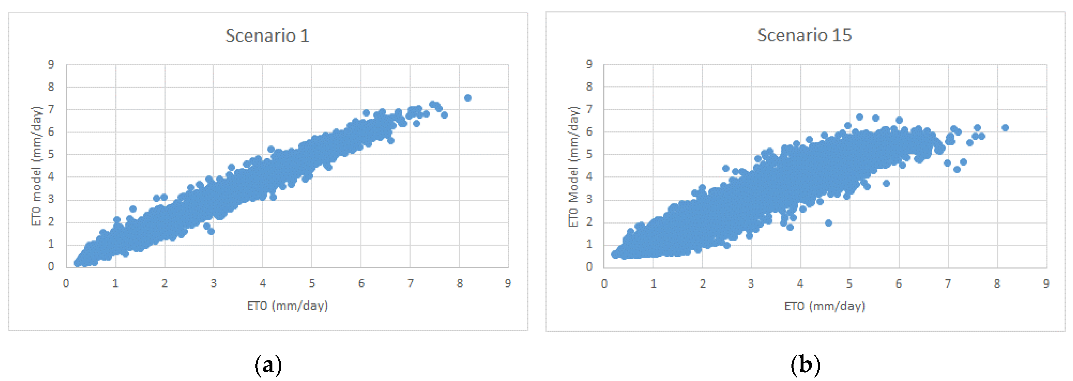 Mathematics 08 00972 g005 Mathematics 08 00972 g005