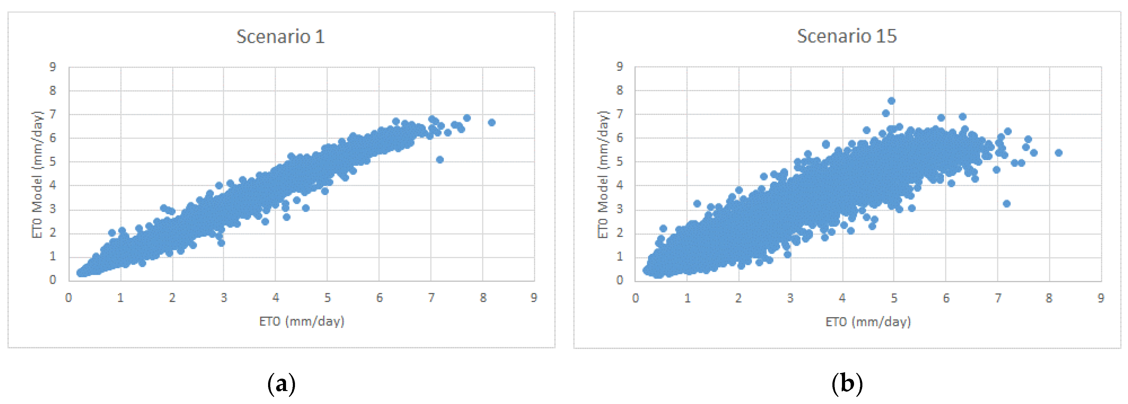 Mathematics 08 00972 g006 Mathematics 08 00972 g006