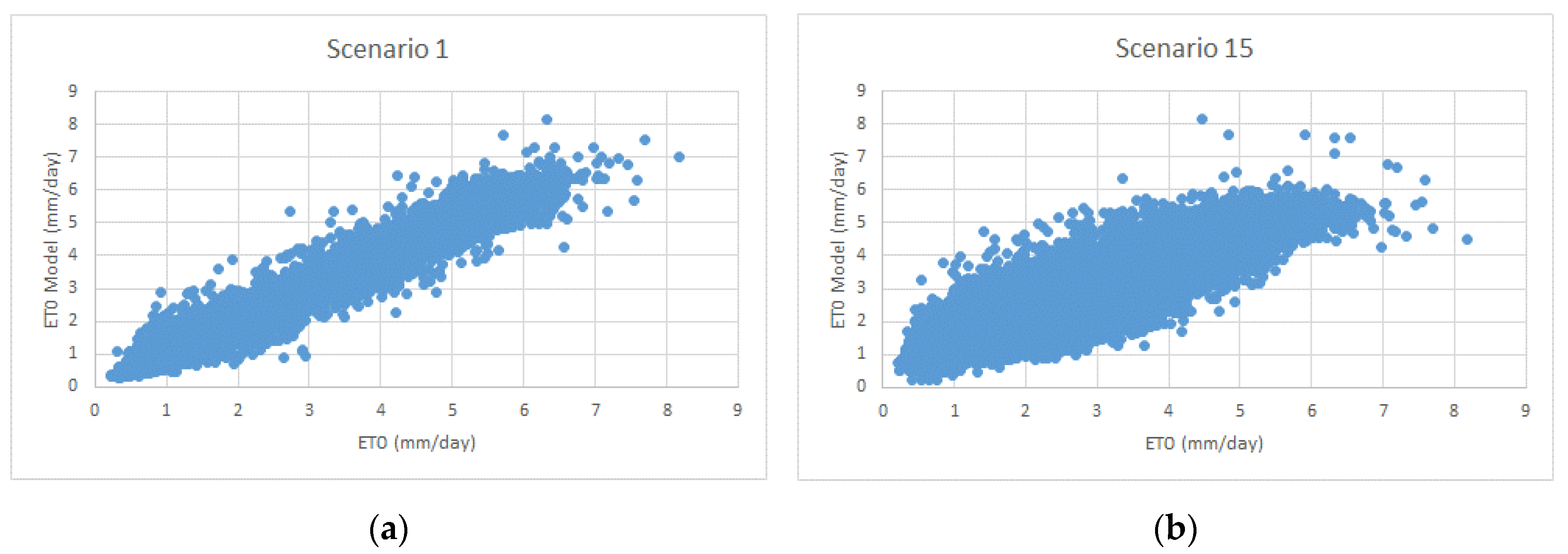 Mathematics 08 00972 g007 Mathematics 08 00972 g007