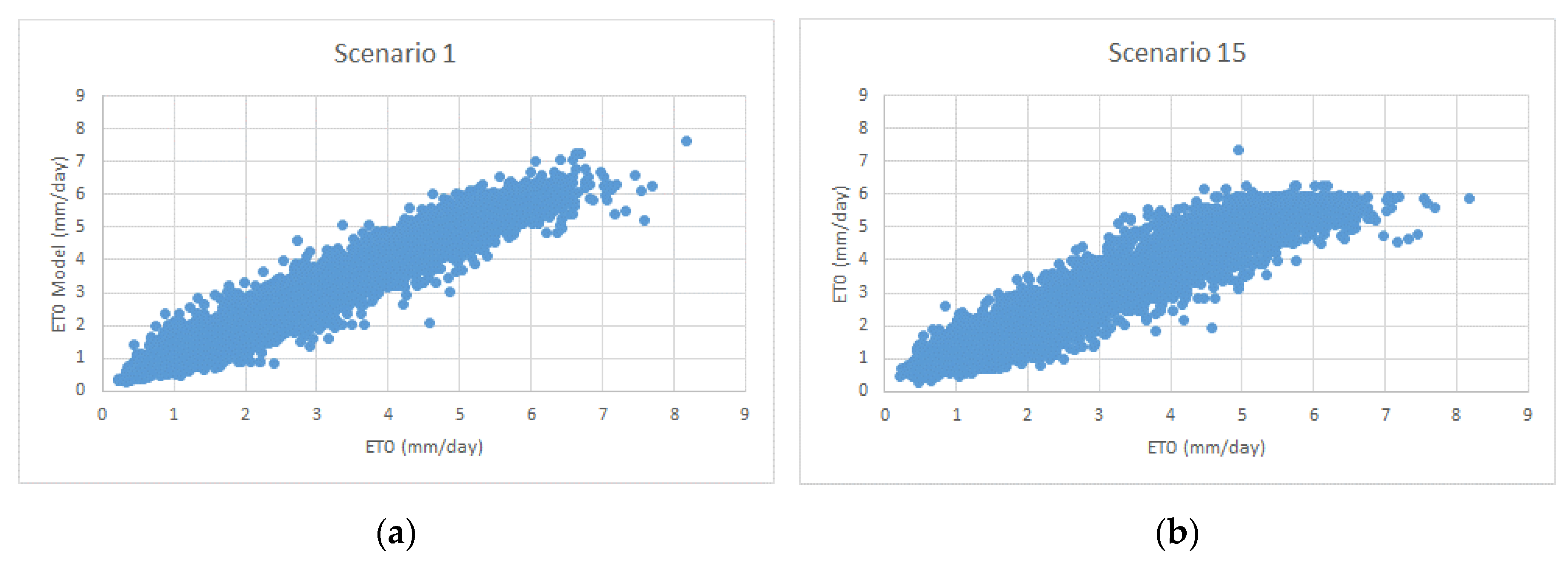 Mathematics 08 00972 g008 Mathematics 08 00972 g008