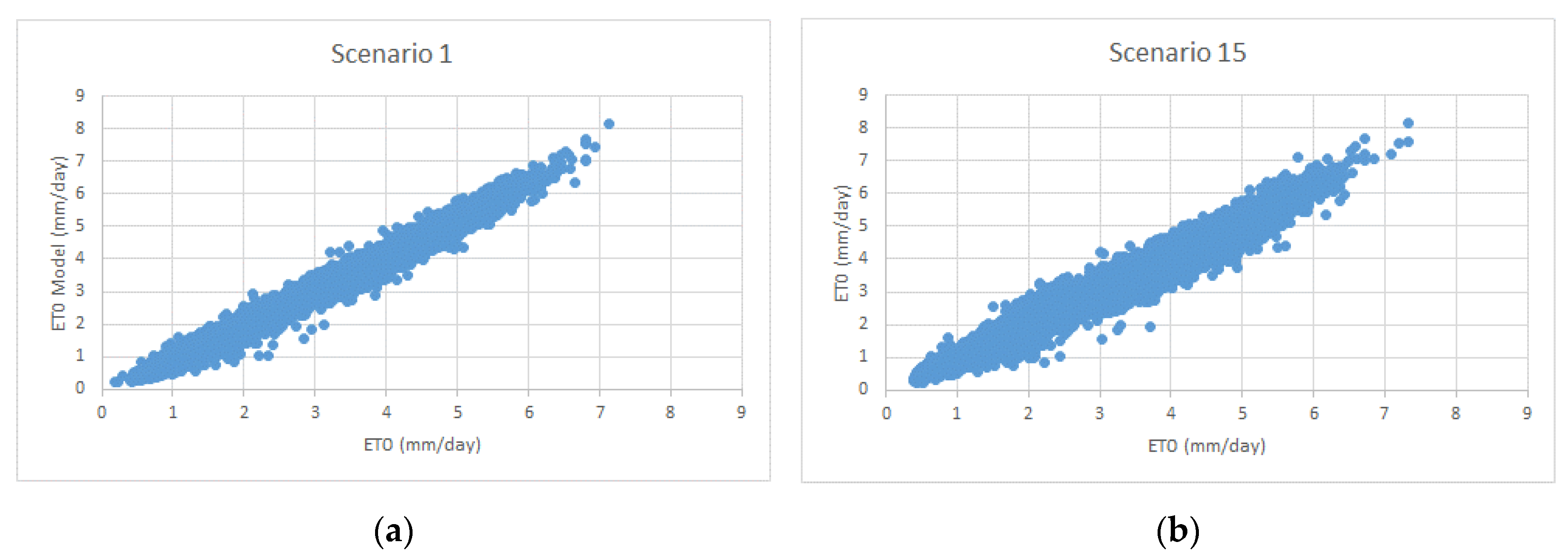 Mathematics 08 00972 g009 Mathematics 08 00972 g009