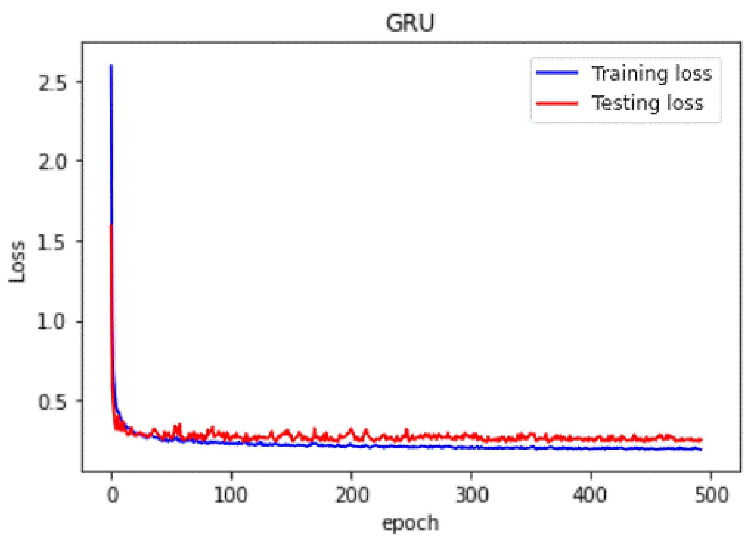 Mathematics 08 00972 g010 Mathematics 08 00972 g010