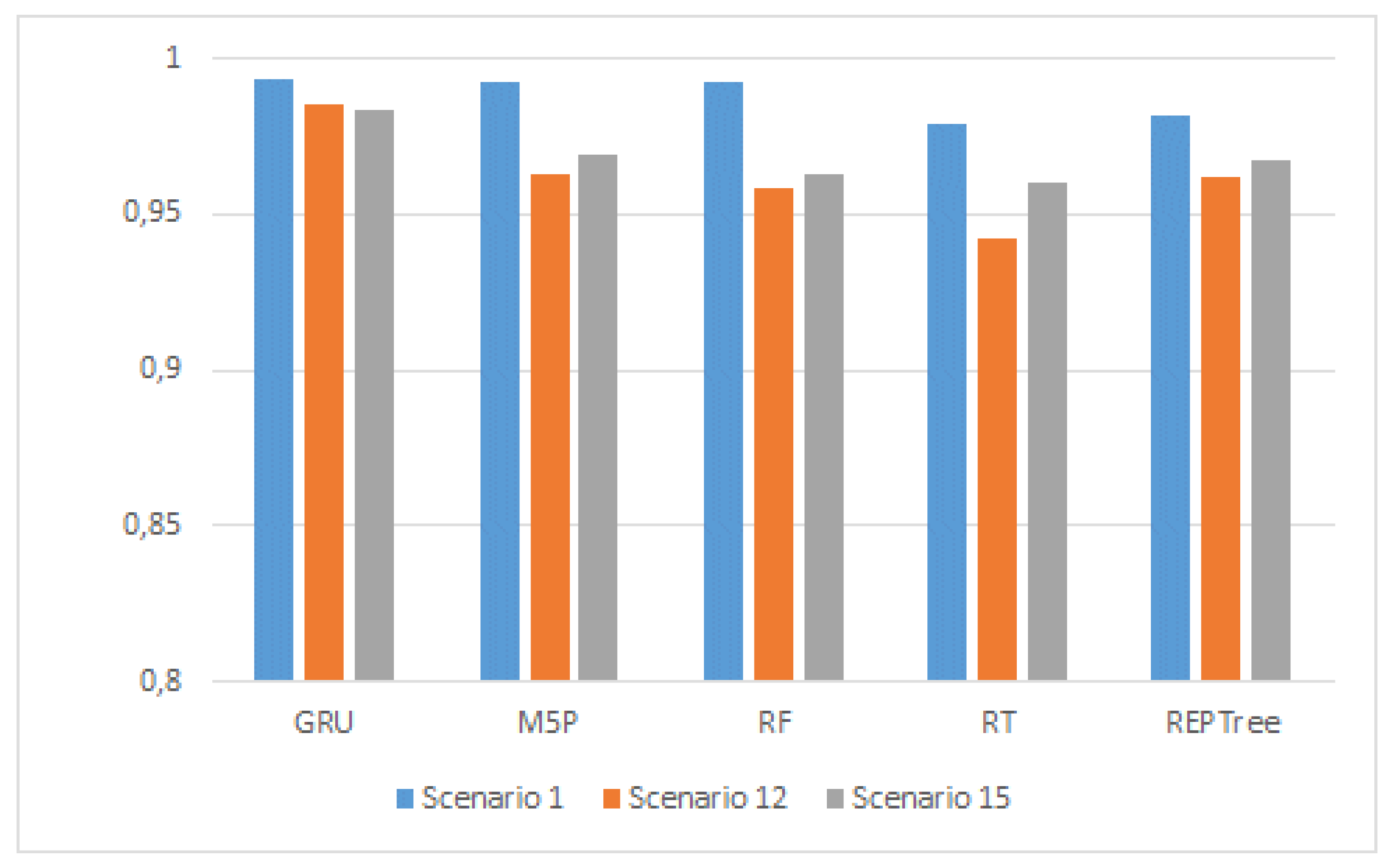 Mathematics 08 00972 g011 Mathematics 08 00972 g011