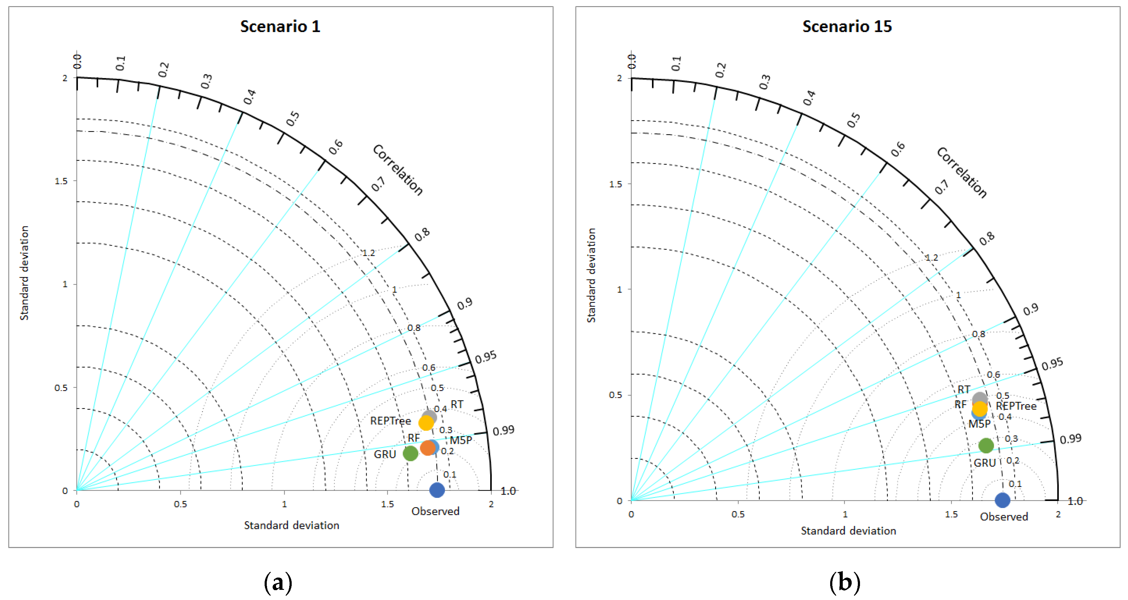 Mathematics 08 00972 g012 Mathematics 08 00972 g012