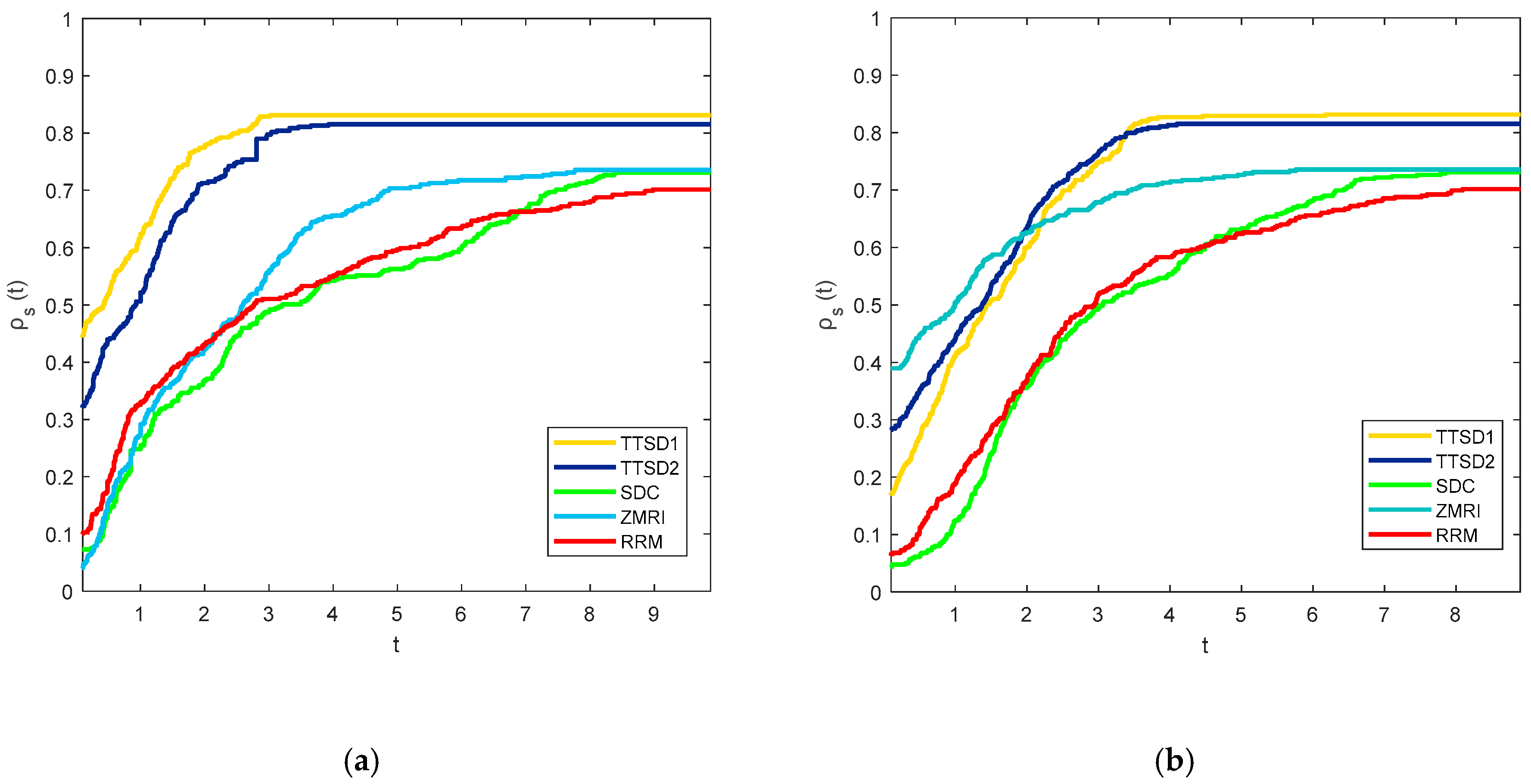 Mathematics 08 00977 g001 Mathematics 08 00977 g001