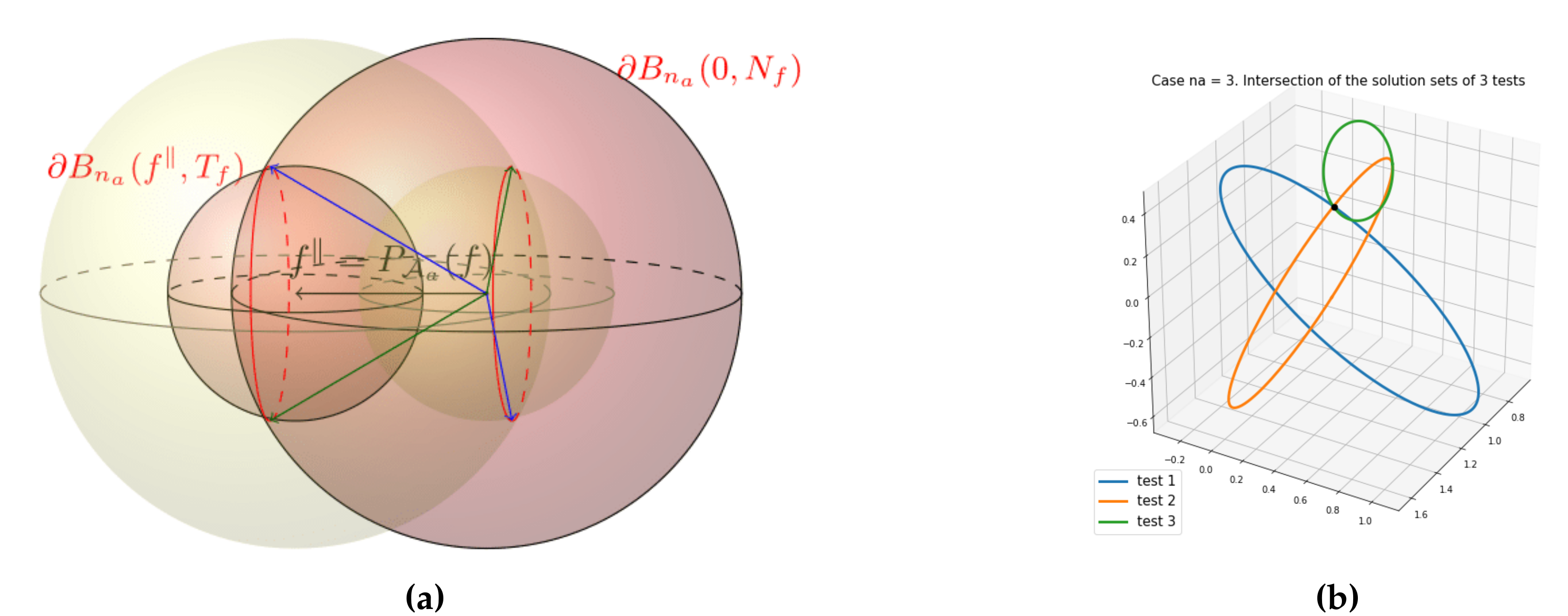 Mathematics 08 00982 g003