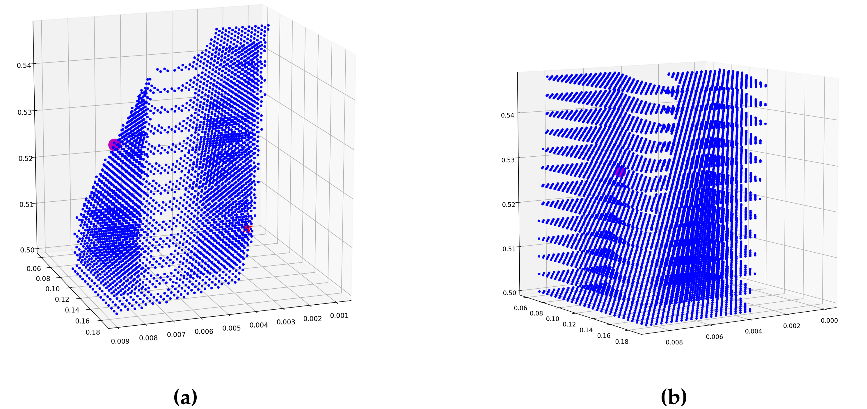 Mathematics 08 00982 g008