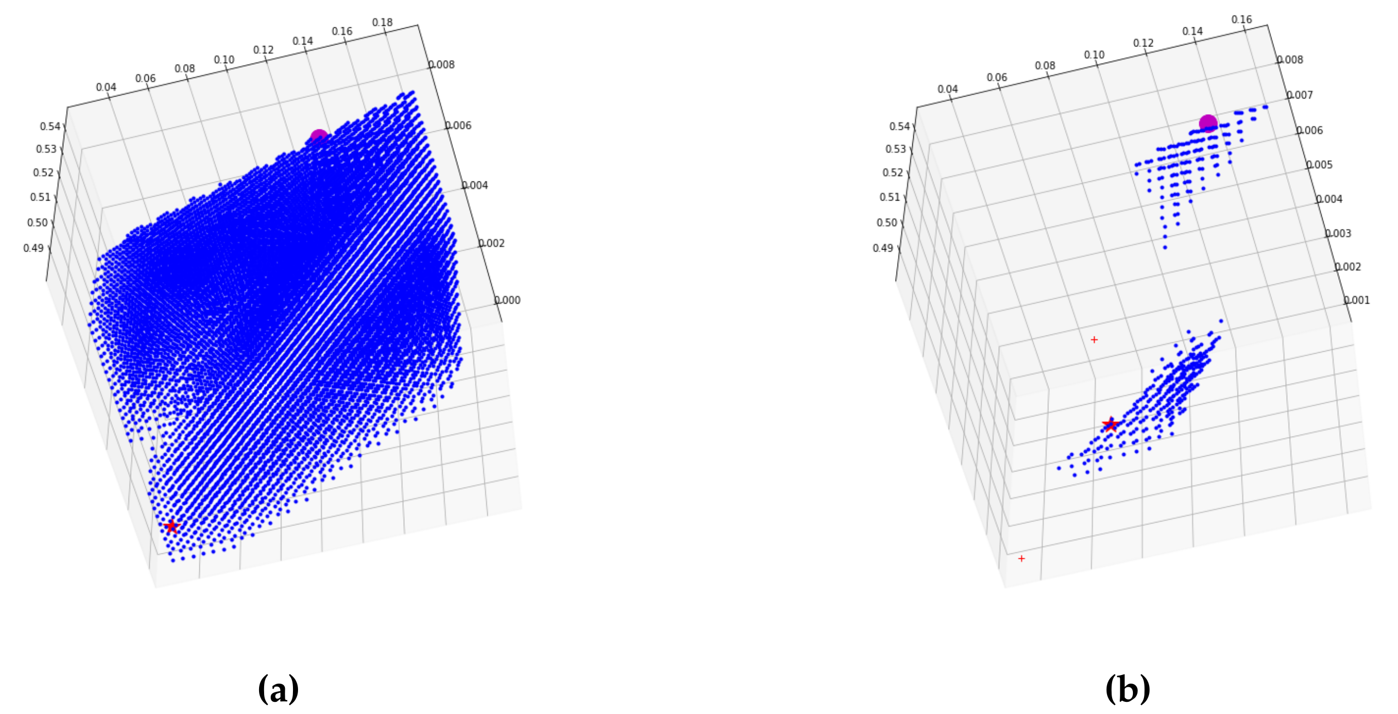 Mathematics 08 00982 g010
