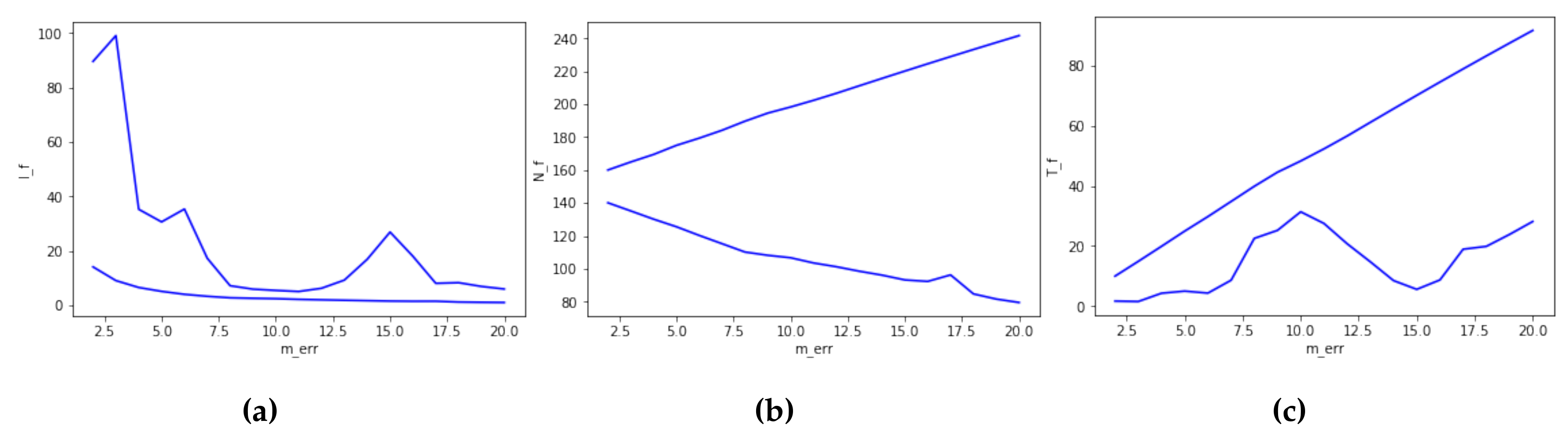 Mathematics 08 00982 g011
