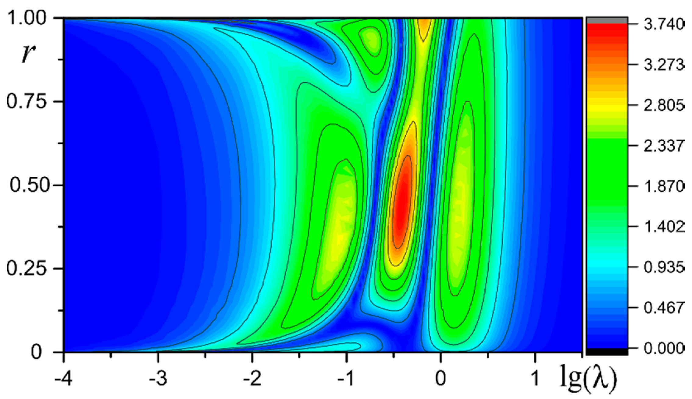 Mathematics 08 00983 g008 Mathematics 08 00983 g008