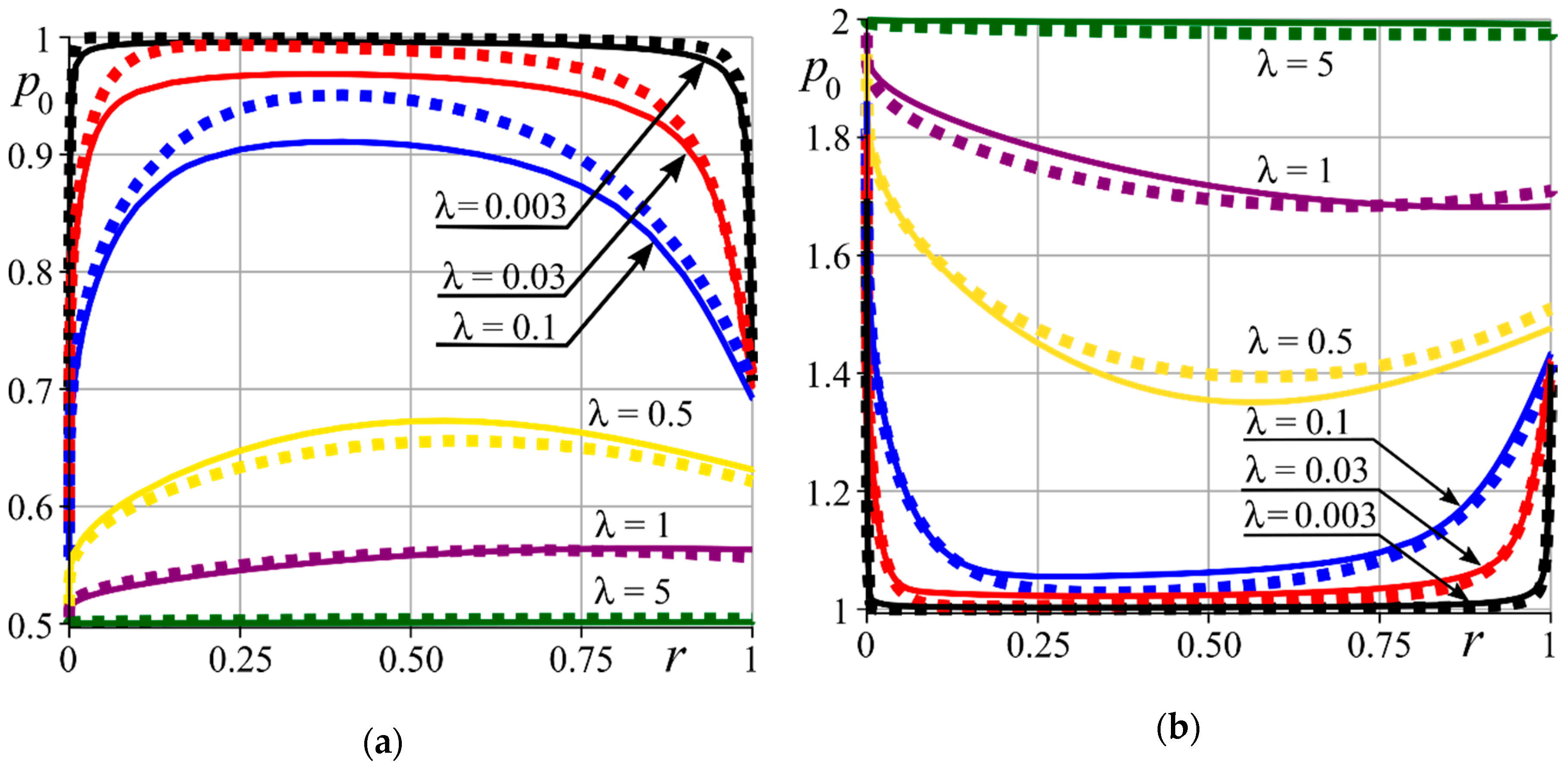 Mathematics 08 00983 g010 Mathematics 08 00983 g010