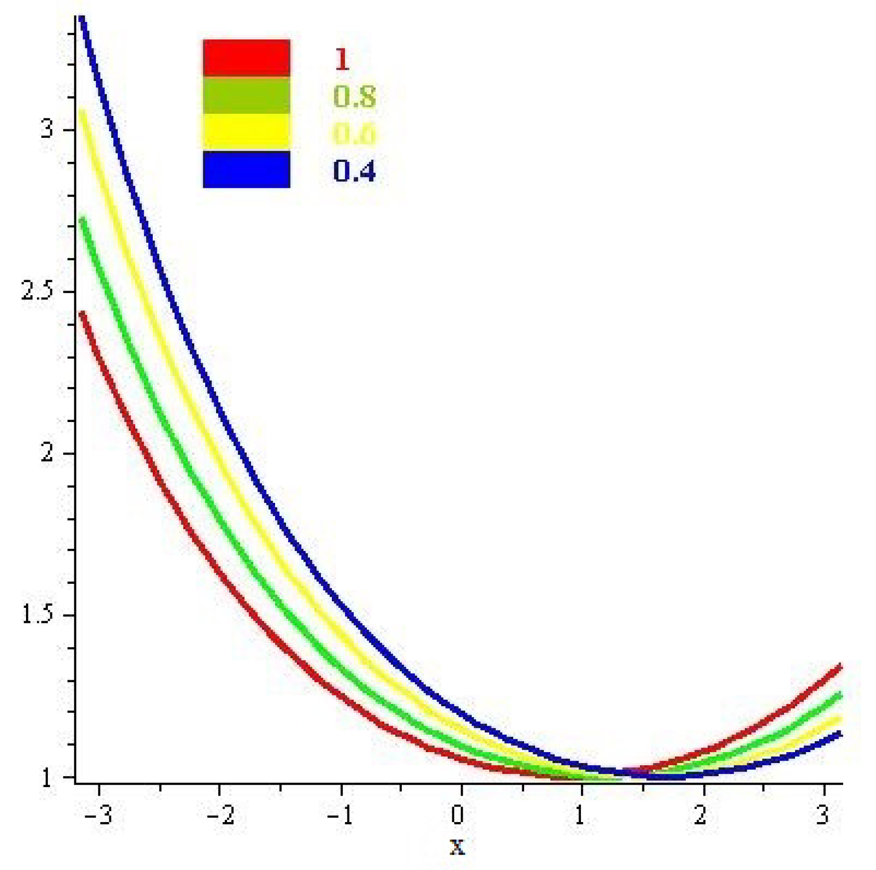 Mathematics 08 00987 g008