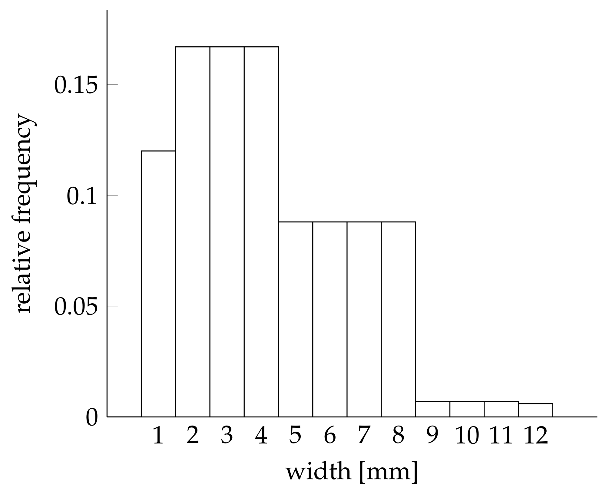 Mathematics 08 00988 g003
