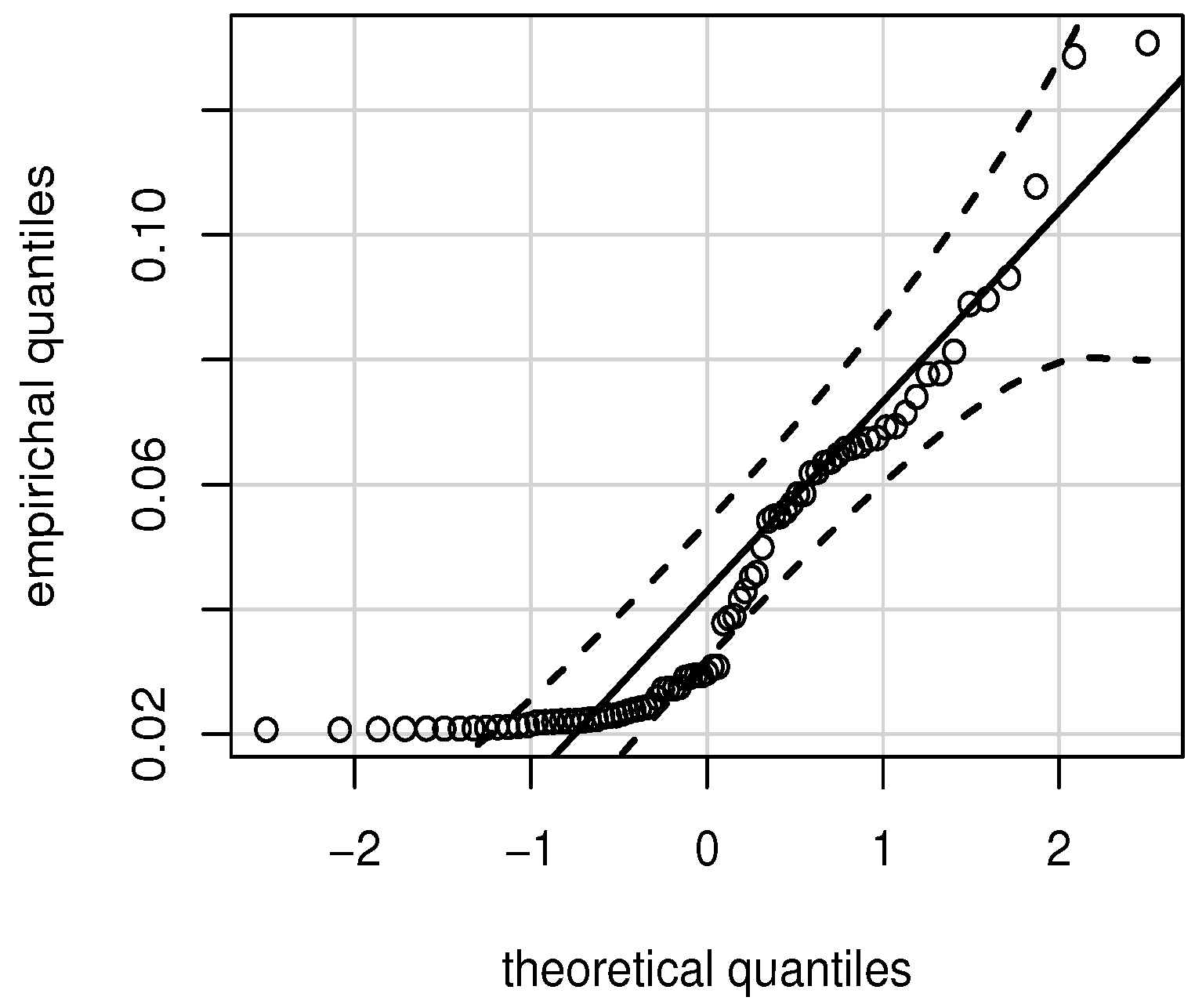 Mathematics 08 01000 g004 Mathematics 08 01000 g004