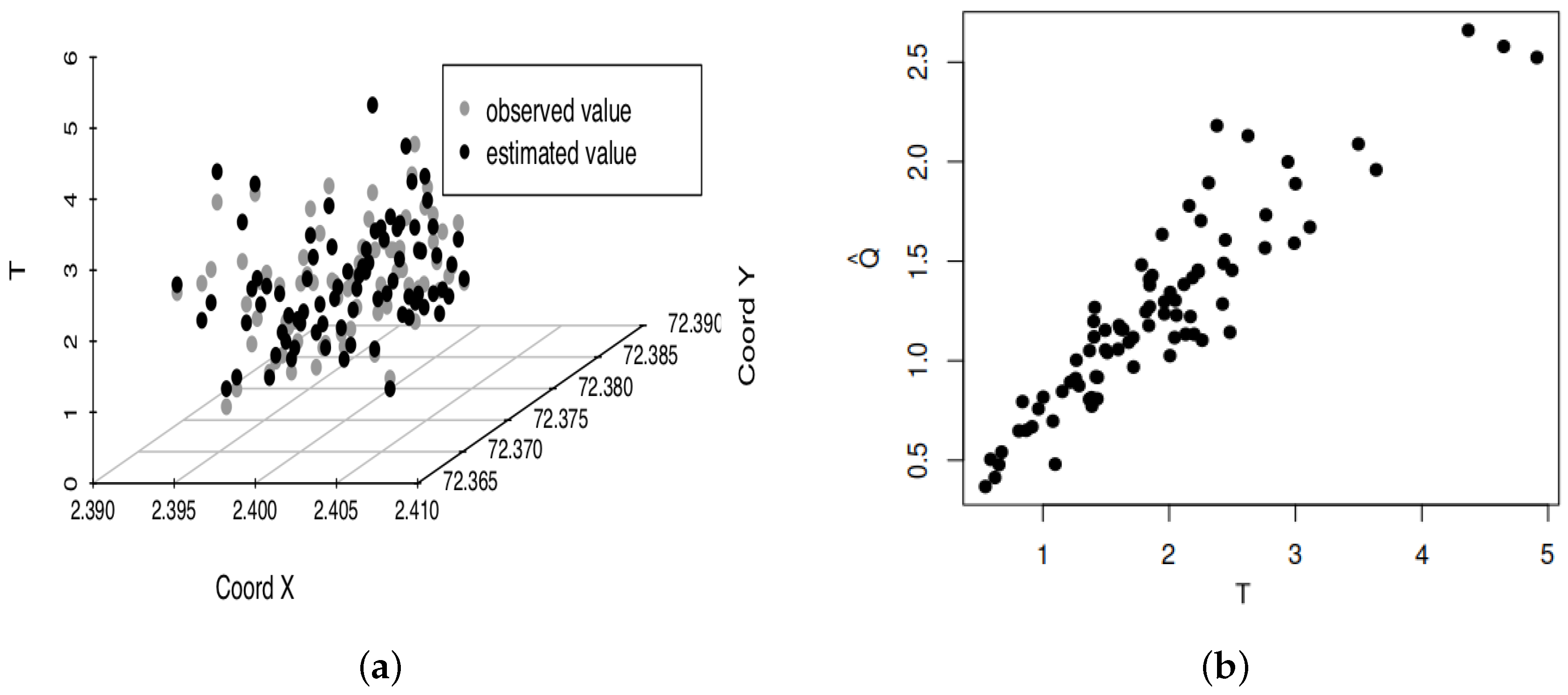 Mathematics 08 01000 g005 Mathematics 08 01000 g005