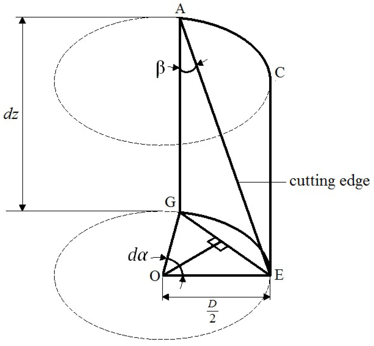 Mathematics 08 01003 g002