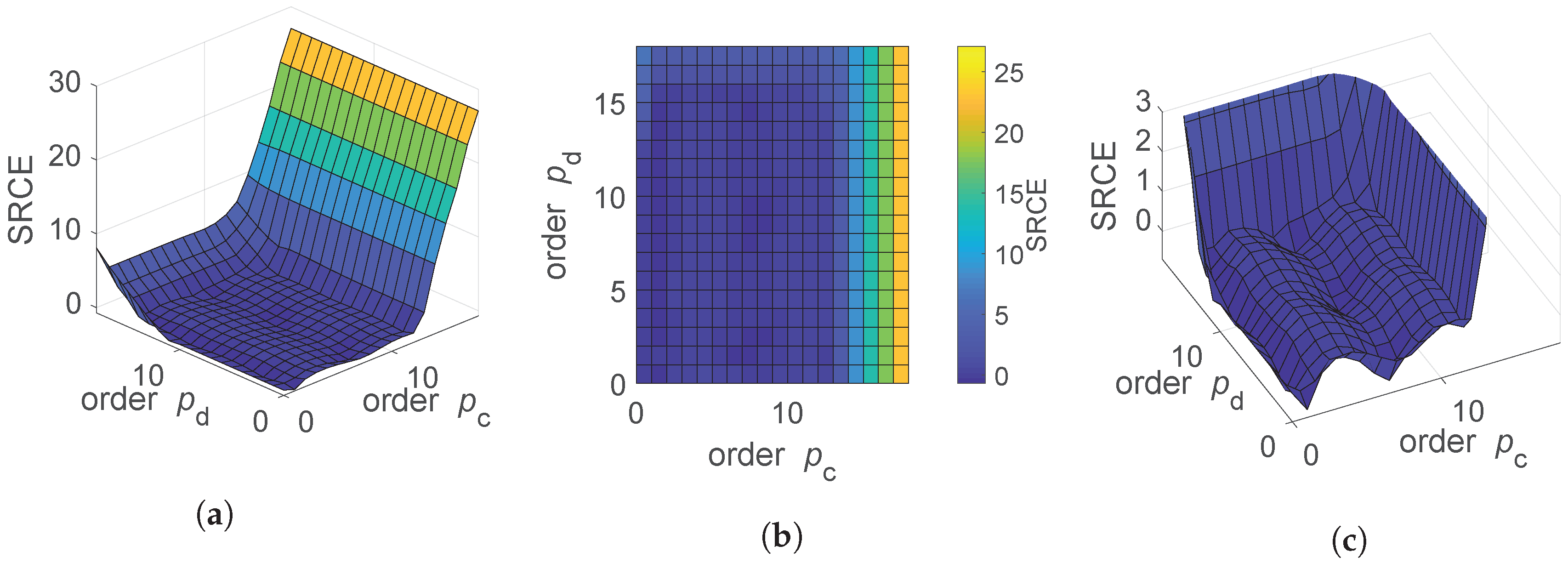 Mathematics 08 01003 g003