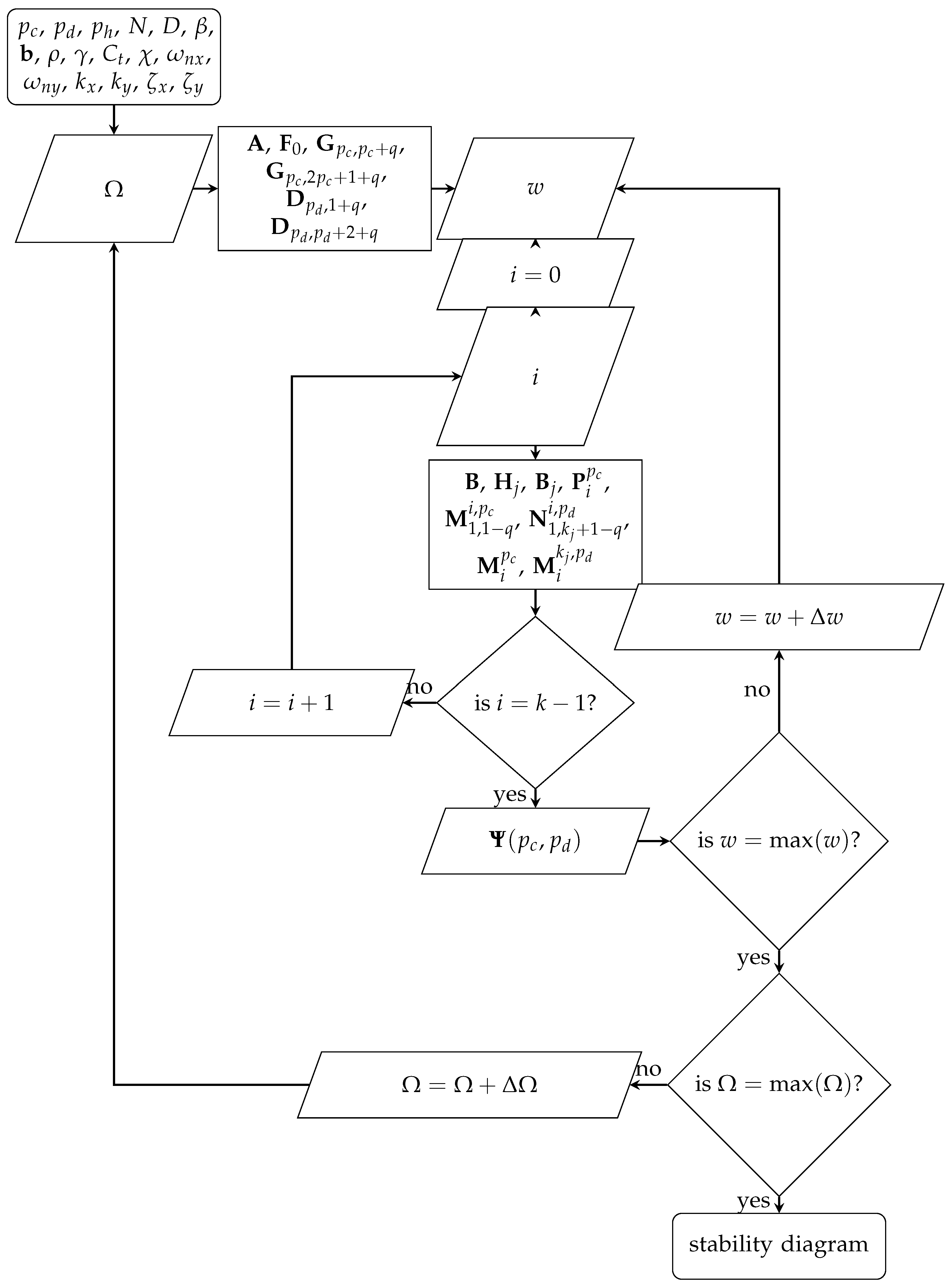 Mathematics 08 01003 g0a1