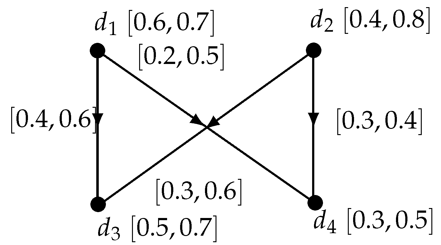 Mathematics 08 01008 g002