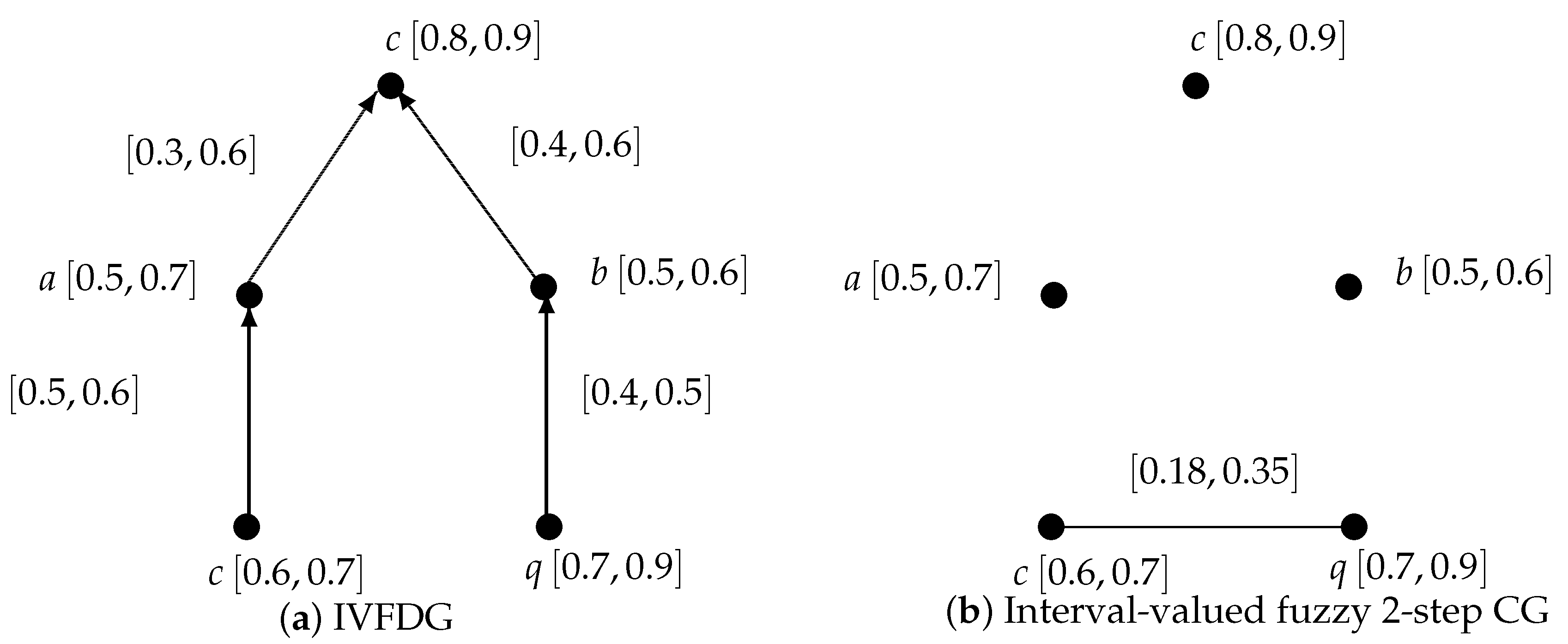 Mathematics 08 01008 g005