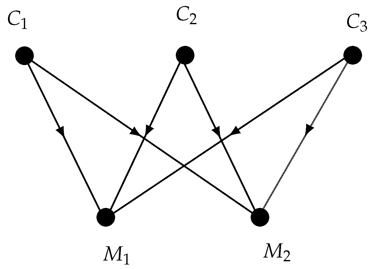 Mathematics 08 01008 g007