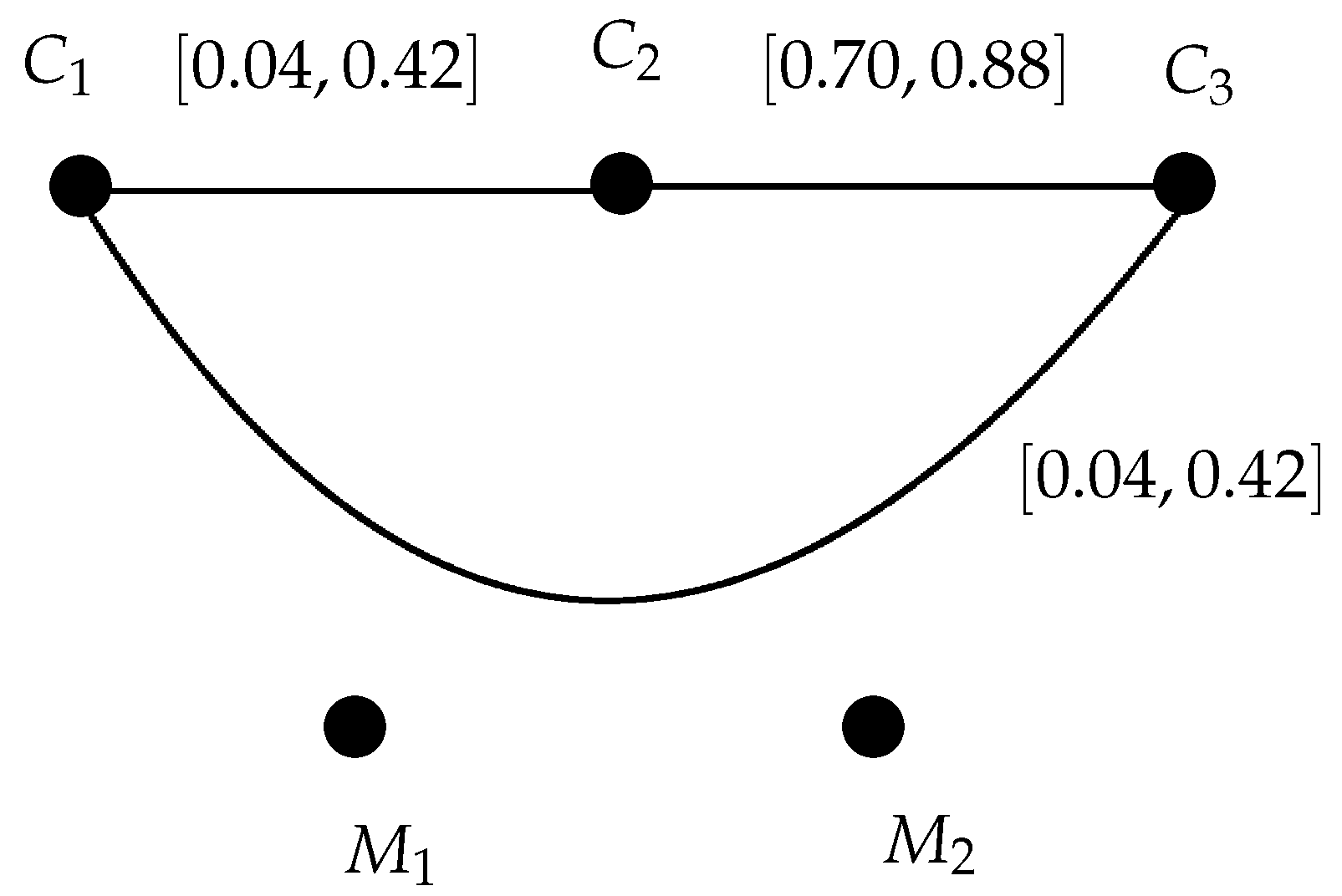 Mathematics 08 01008 g008