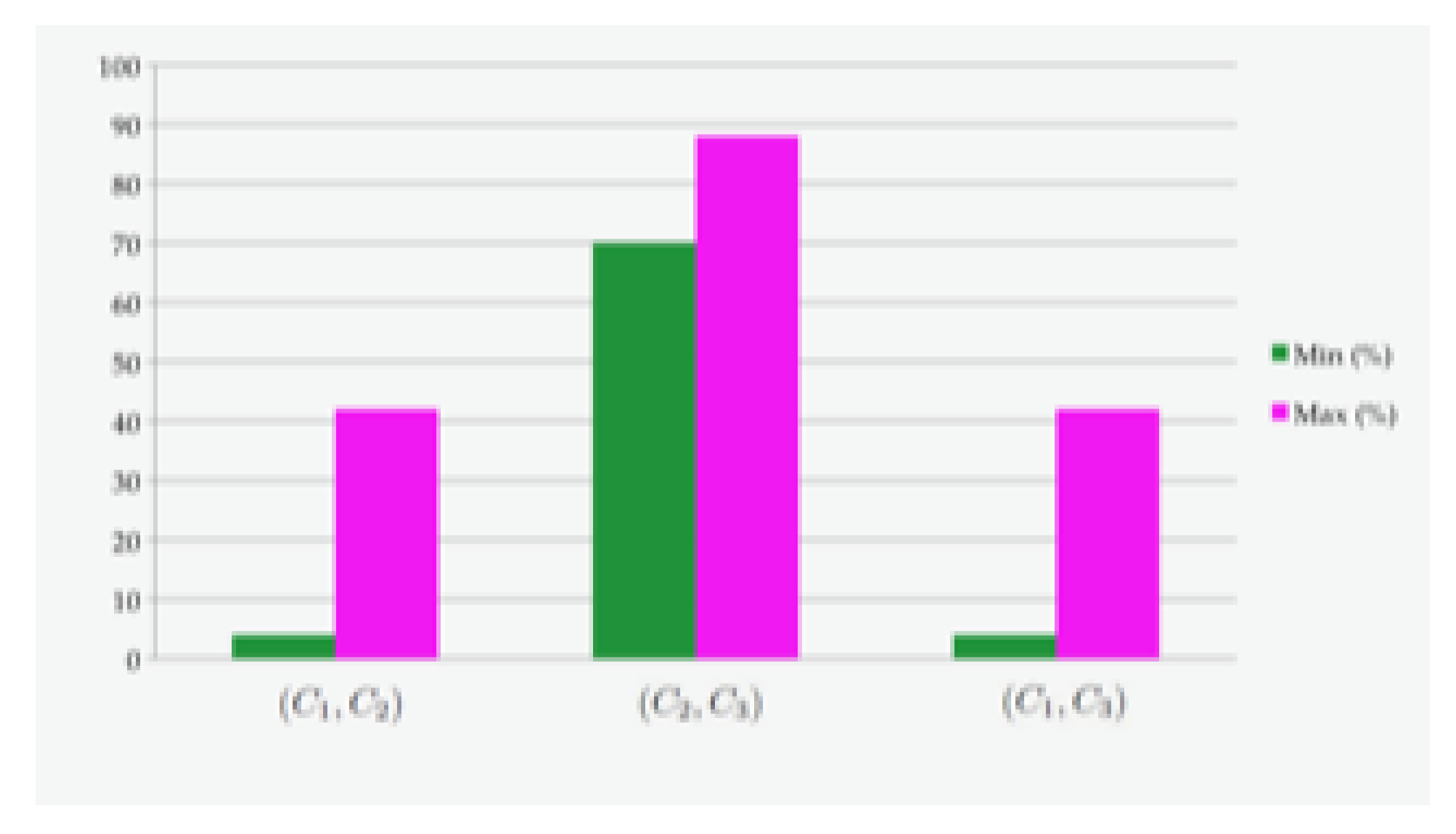 Mathematics 08 01008 g009