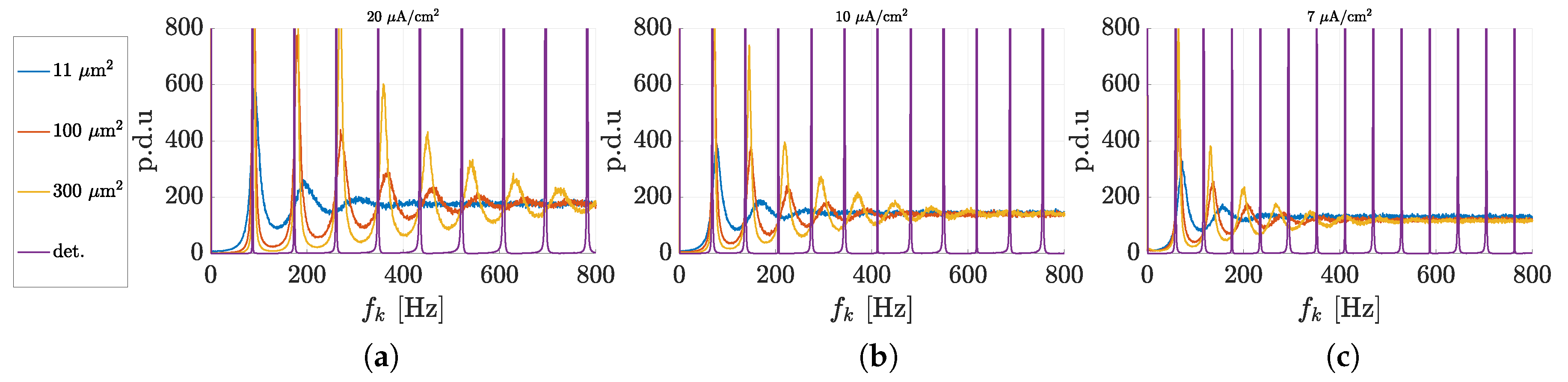 Mathematics 08 01011 g001 Mathematics 08 01011 g001