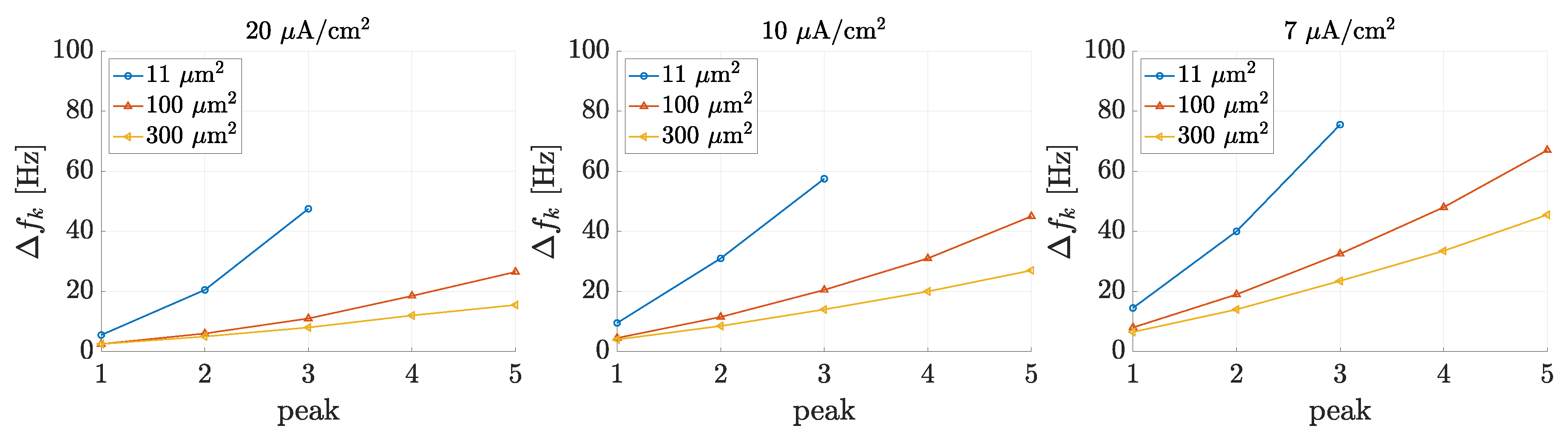 Mathematics 08 01011 g002 Mathematics 08 01011 g002