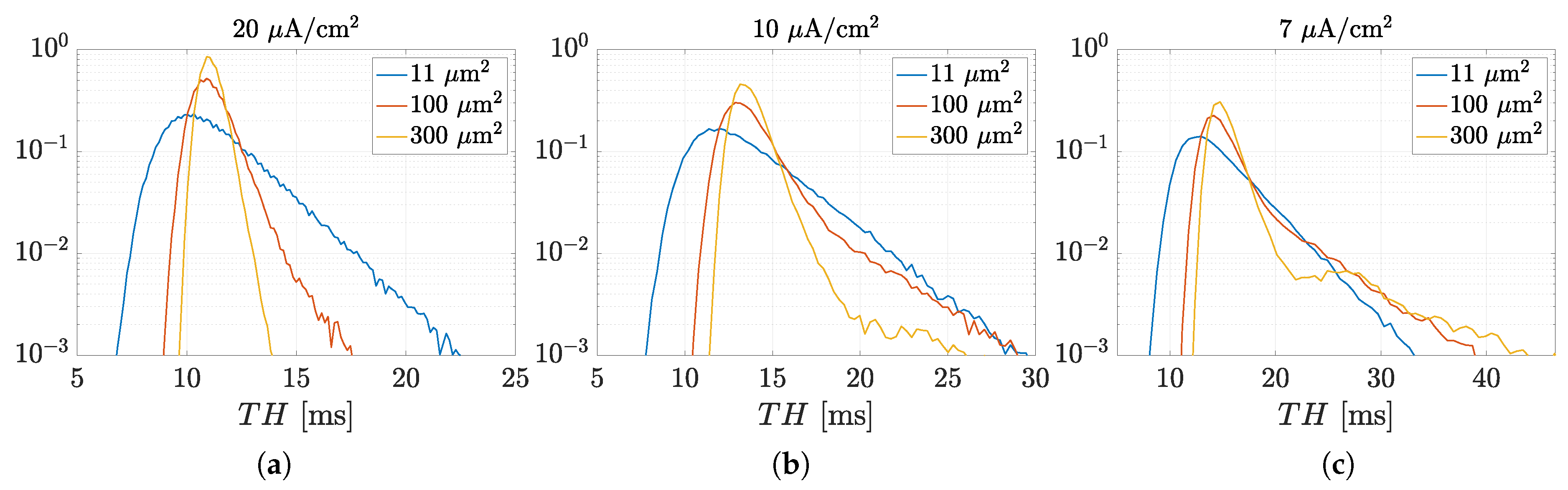 Mathematics 08 01011 g003 Mathematics 08 01011 g003