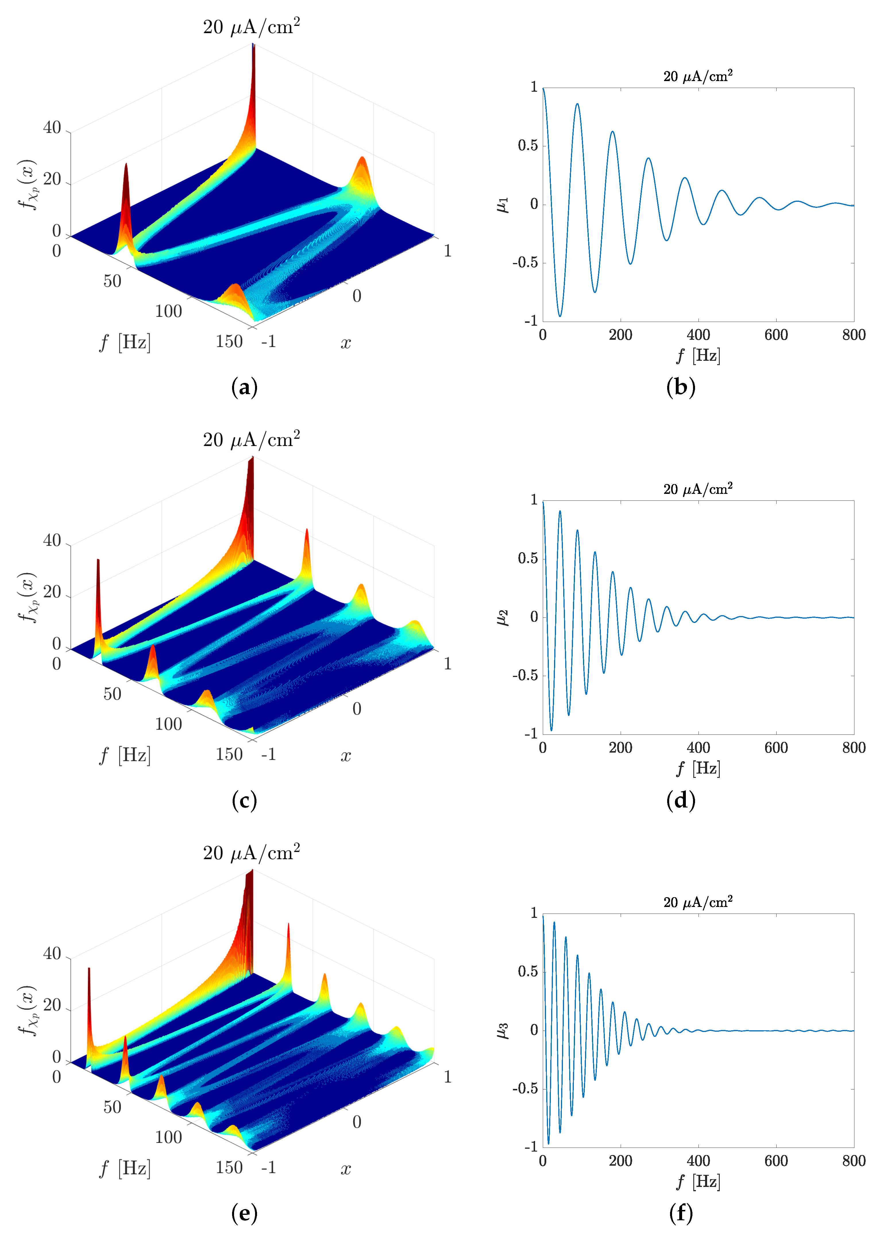 Mathematics 08 01011 g004 Mathematics 08 01011 g004