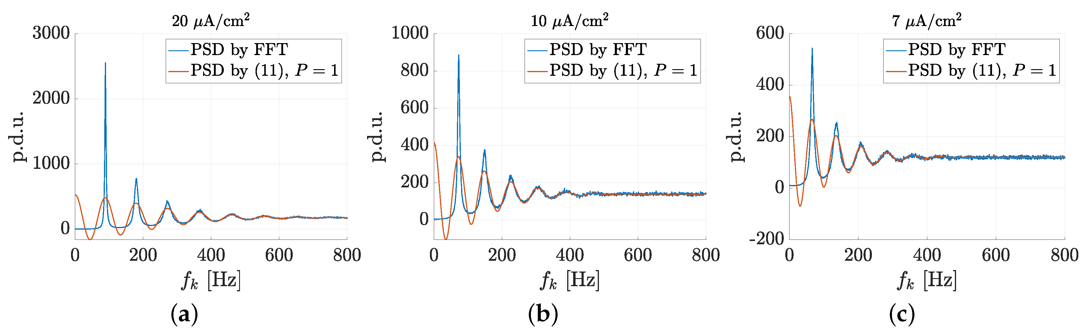 Mathematics 08 01011 g005 Mathematics 08 01011 g005