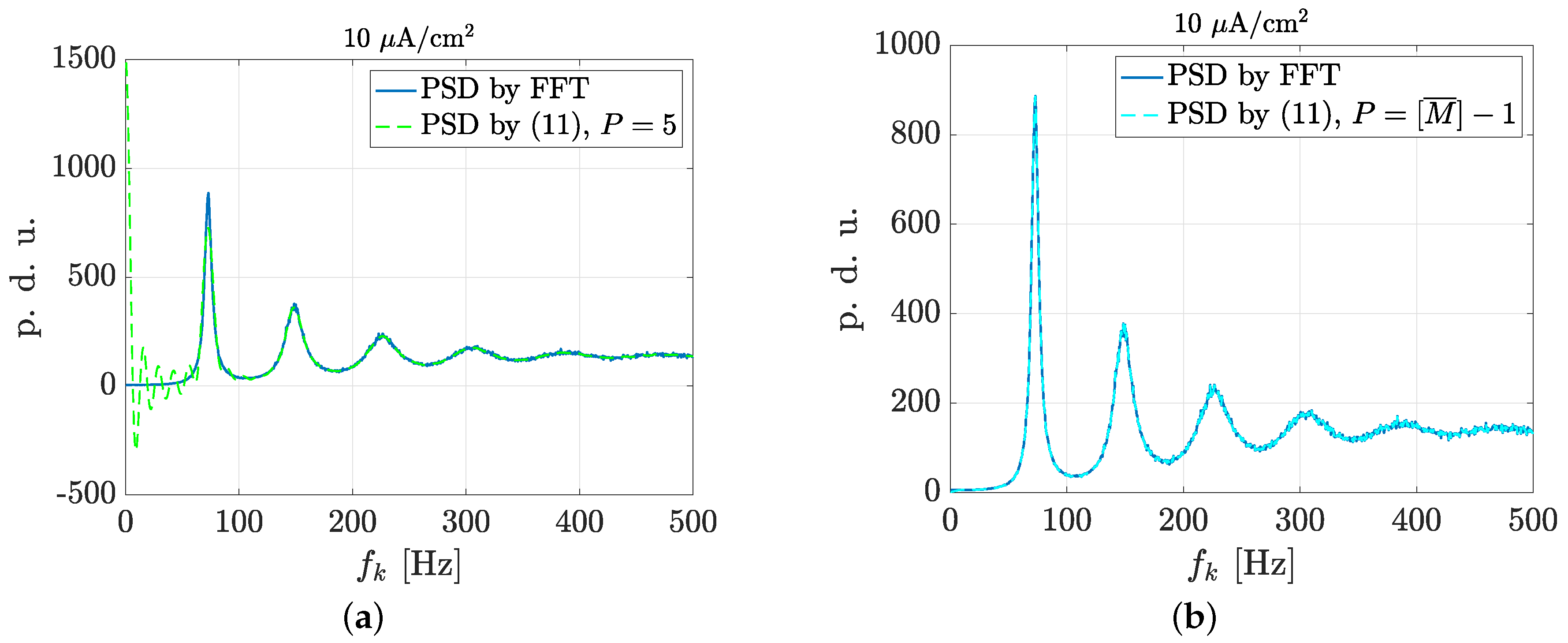Mathematics 08 01011 g006 Mathematics 08 01011 g006