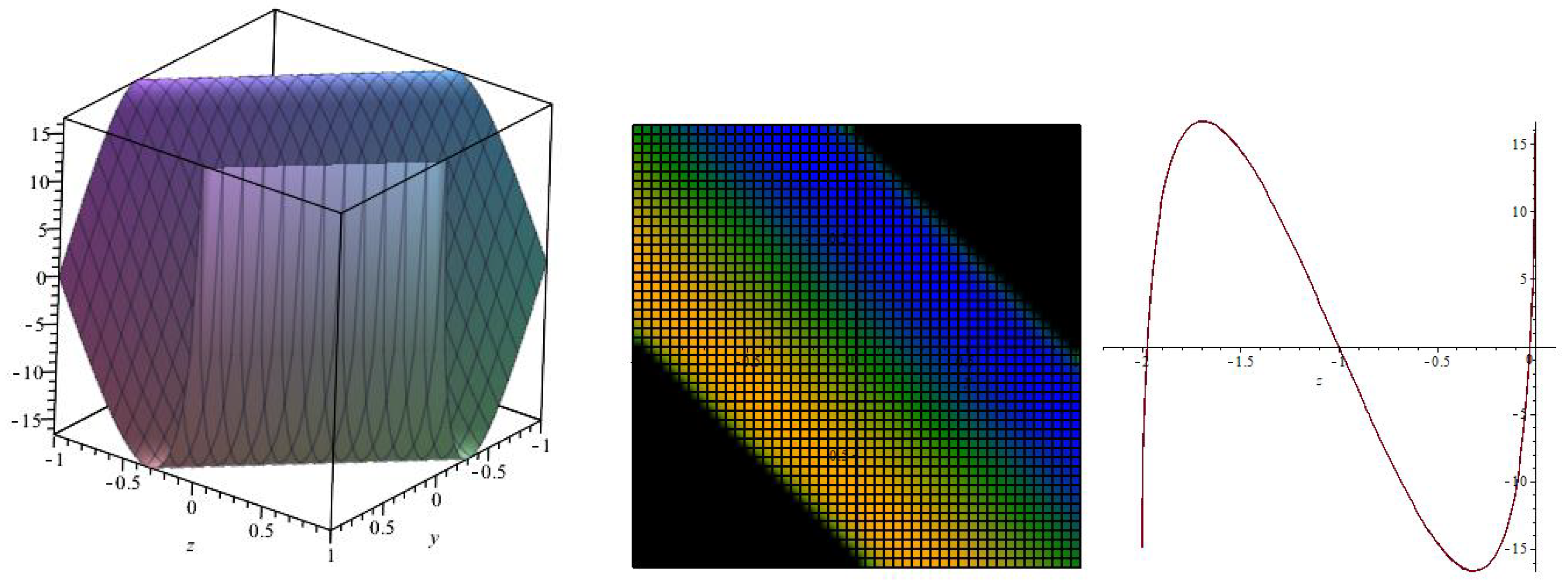 Mathematics 08 01012 g001