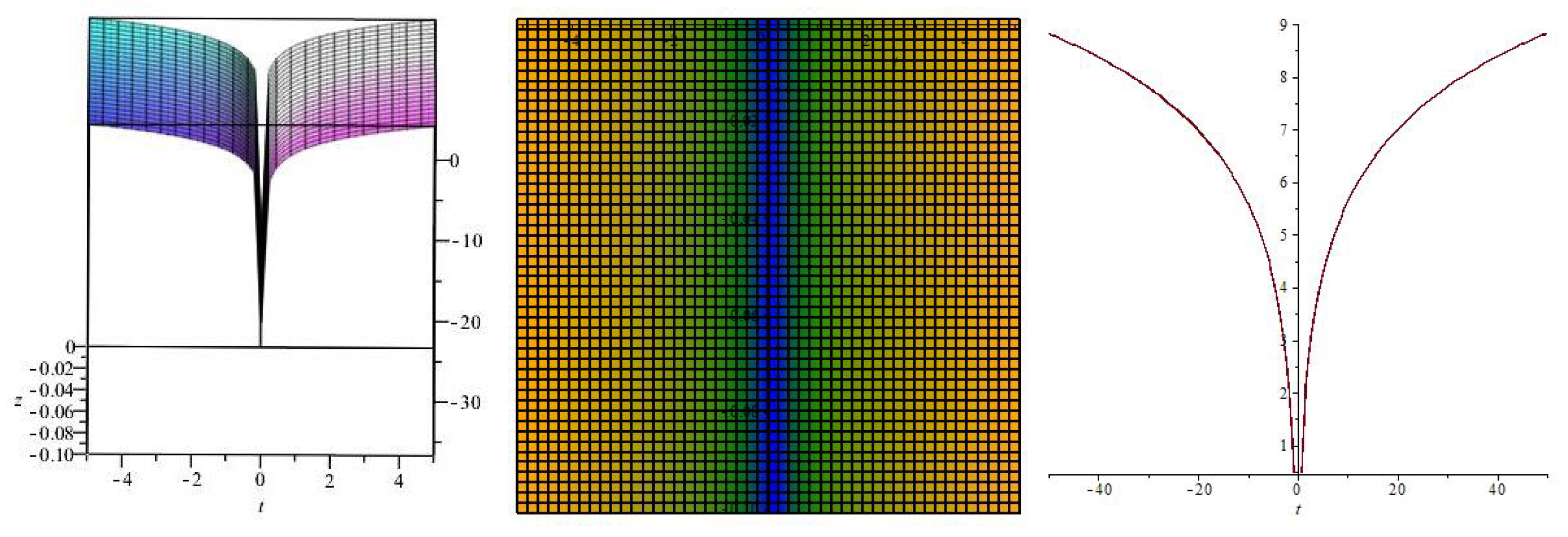 Mathematics 08 01012 g002