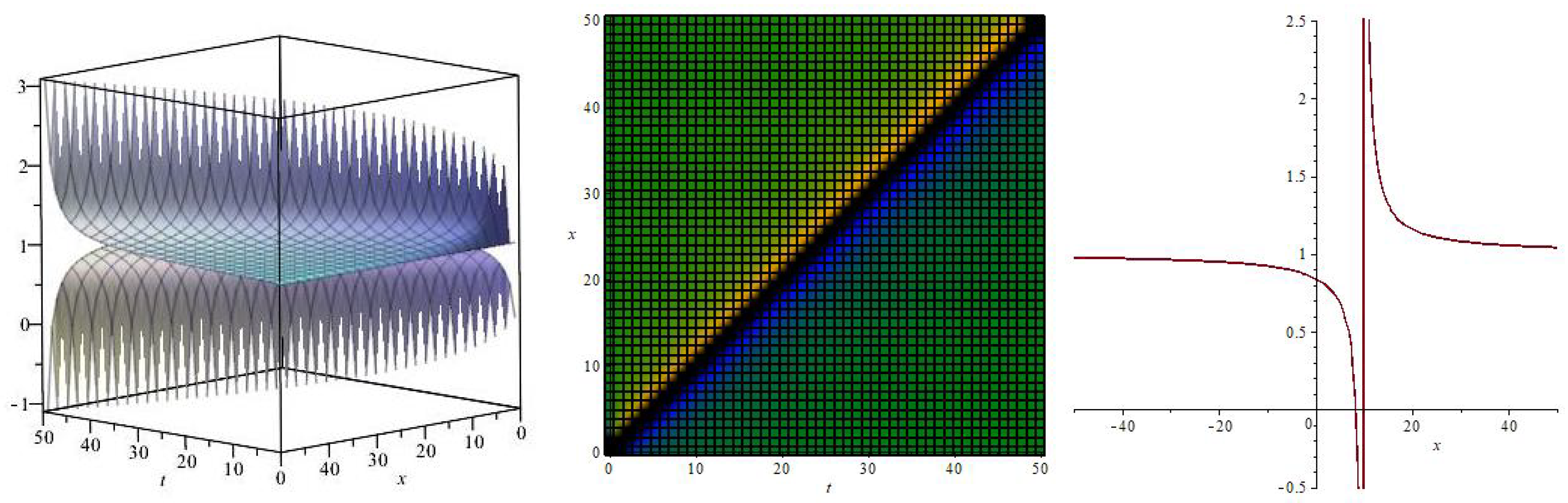 Mathematics 08 01012 g003