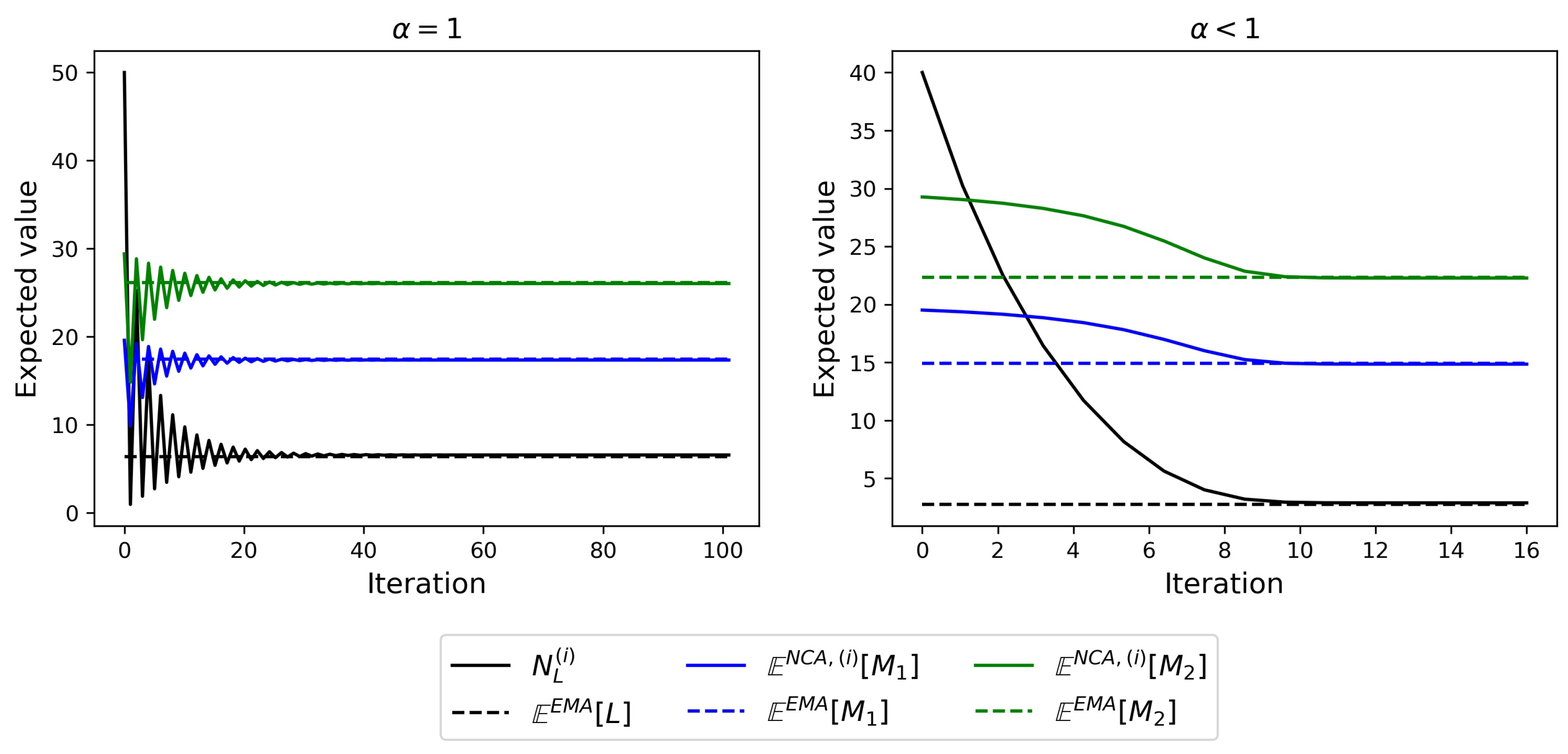 Mathematics 08 01014 g005