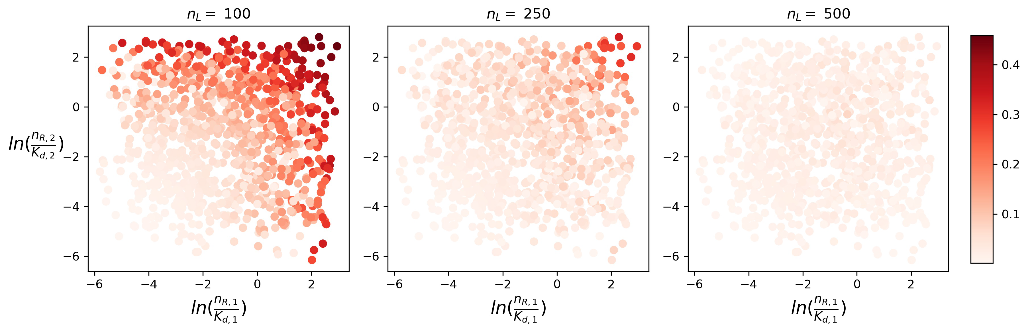 Mathematics 08 01014 g007
