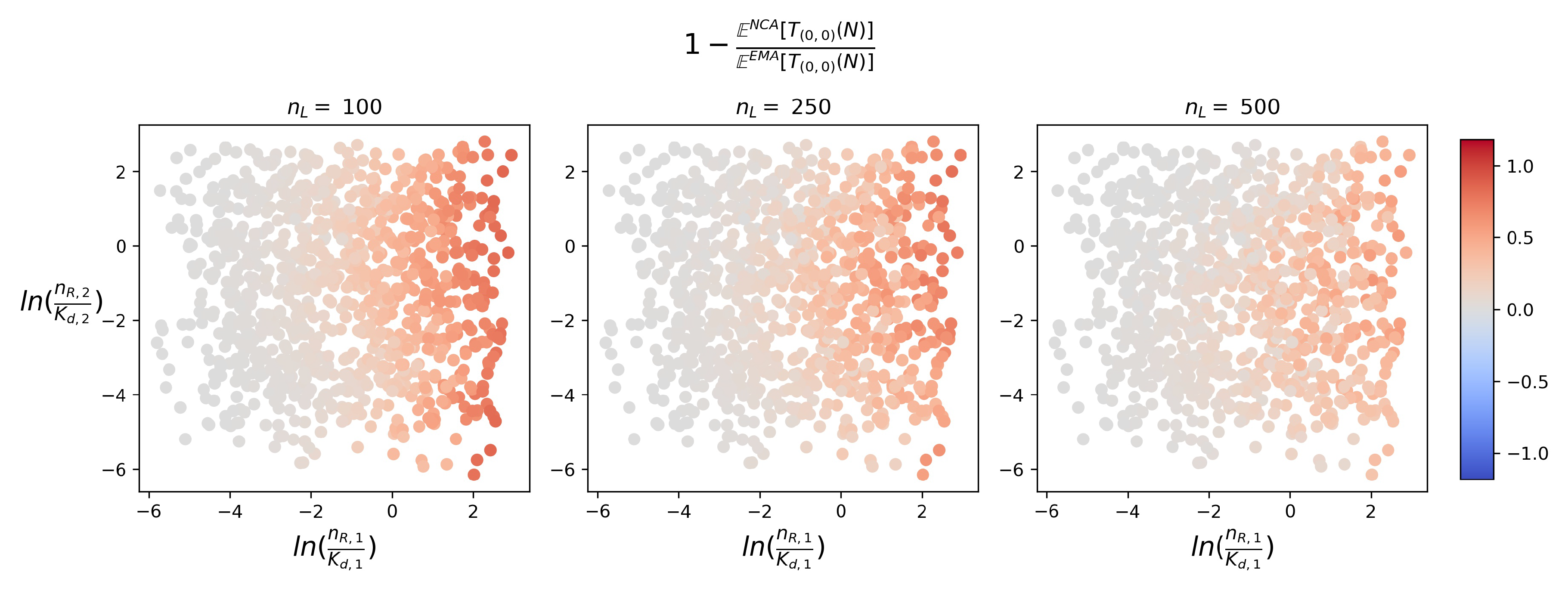 Mathematics 08 01014 g009