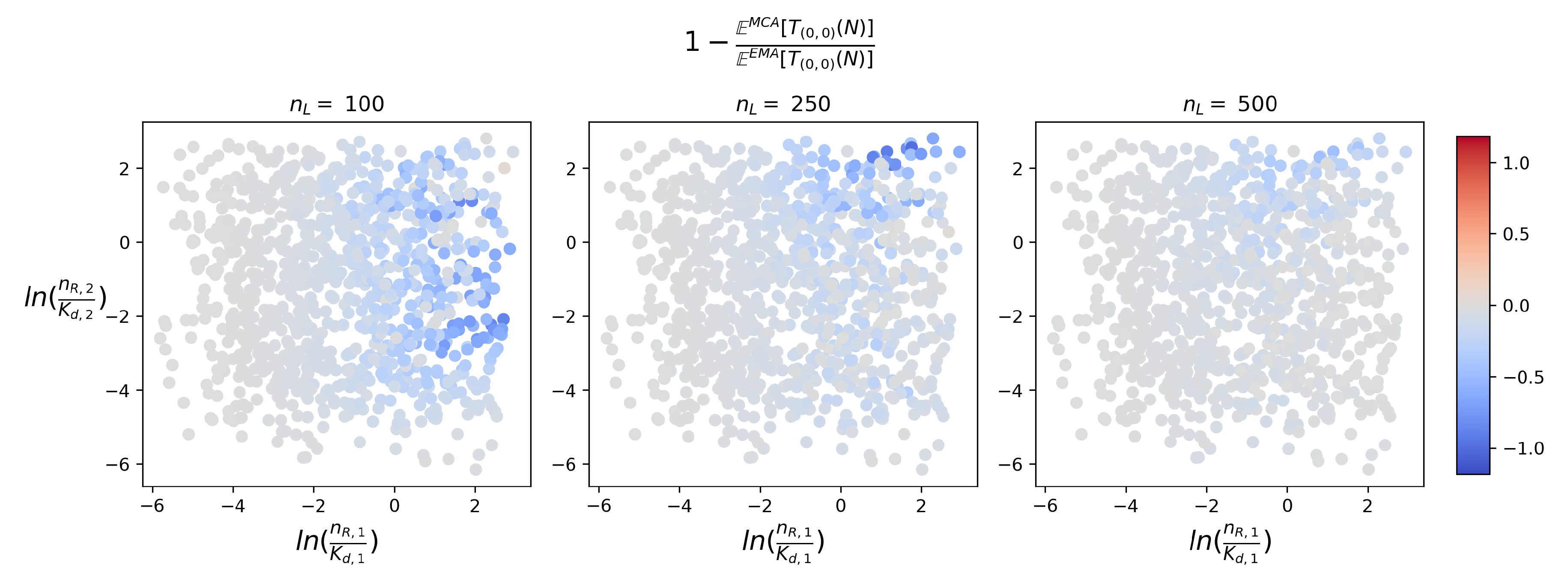 Mathematics 08 01014 g010