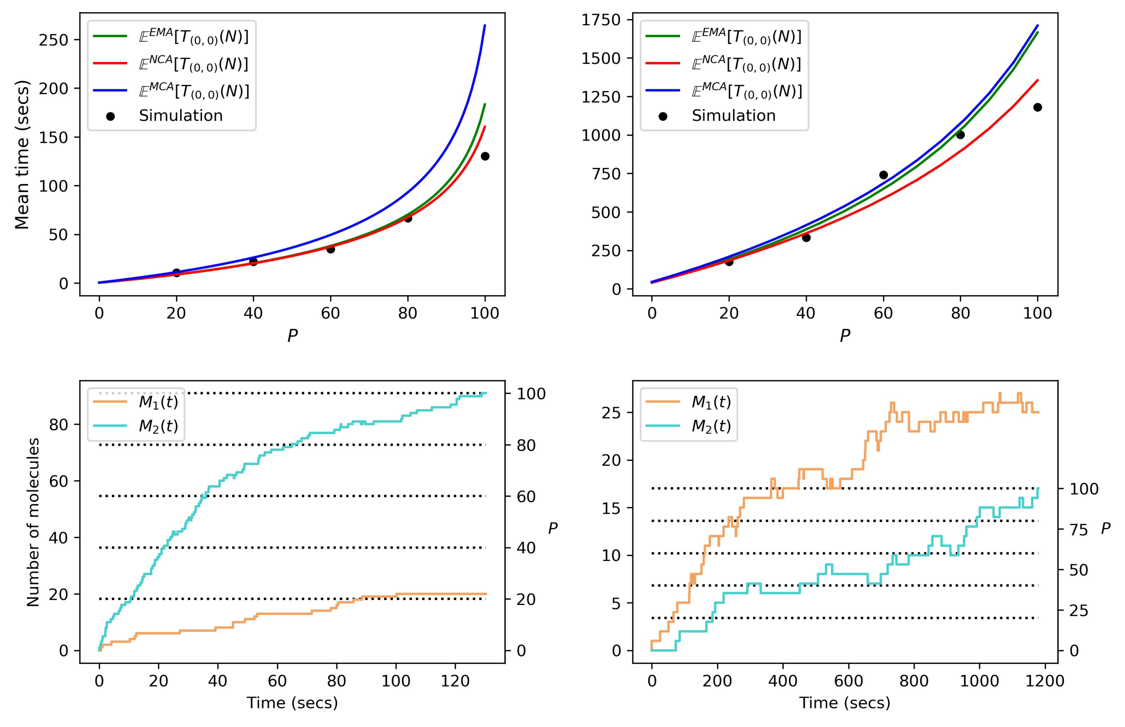 Mathematics 08 01014 g0a3