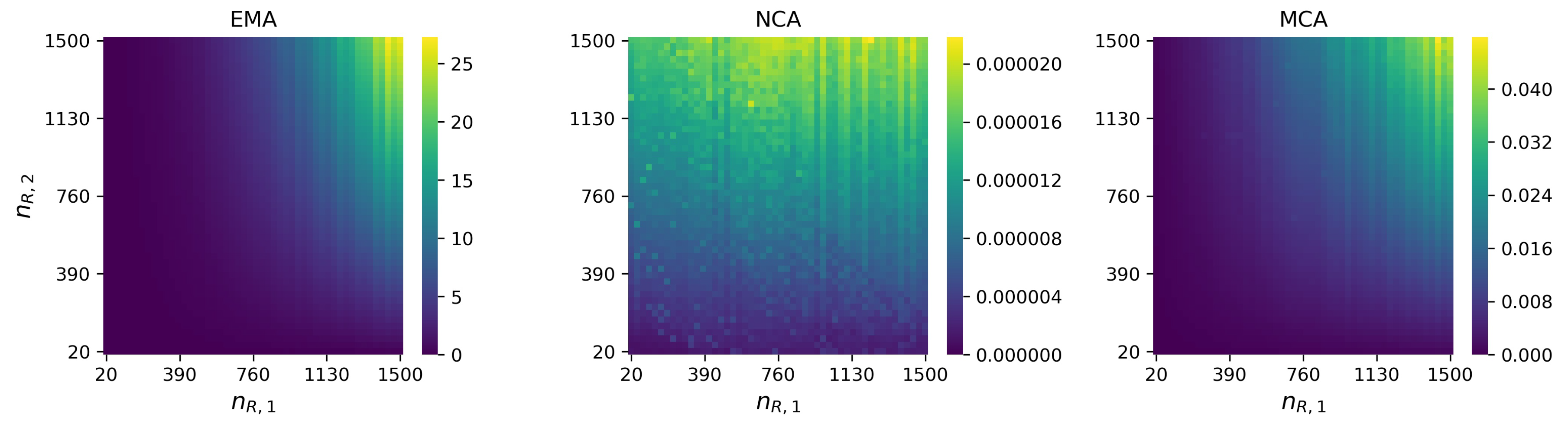 Mathematics 08 01014 g0a5