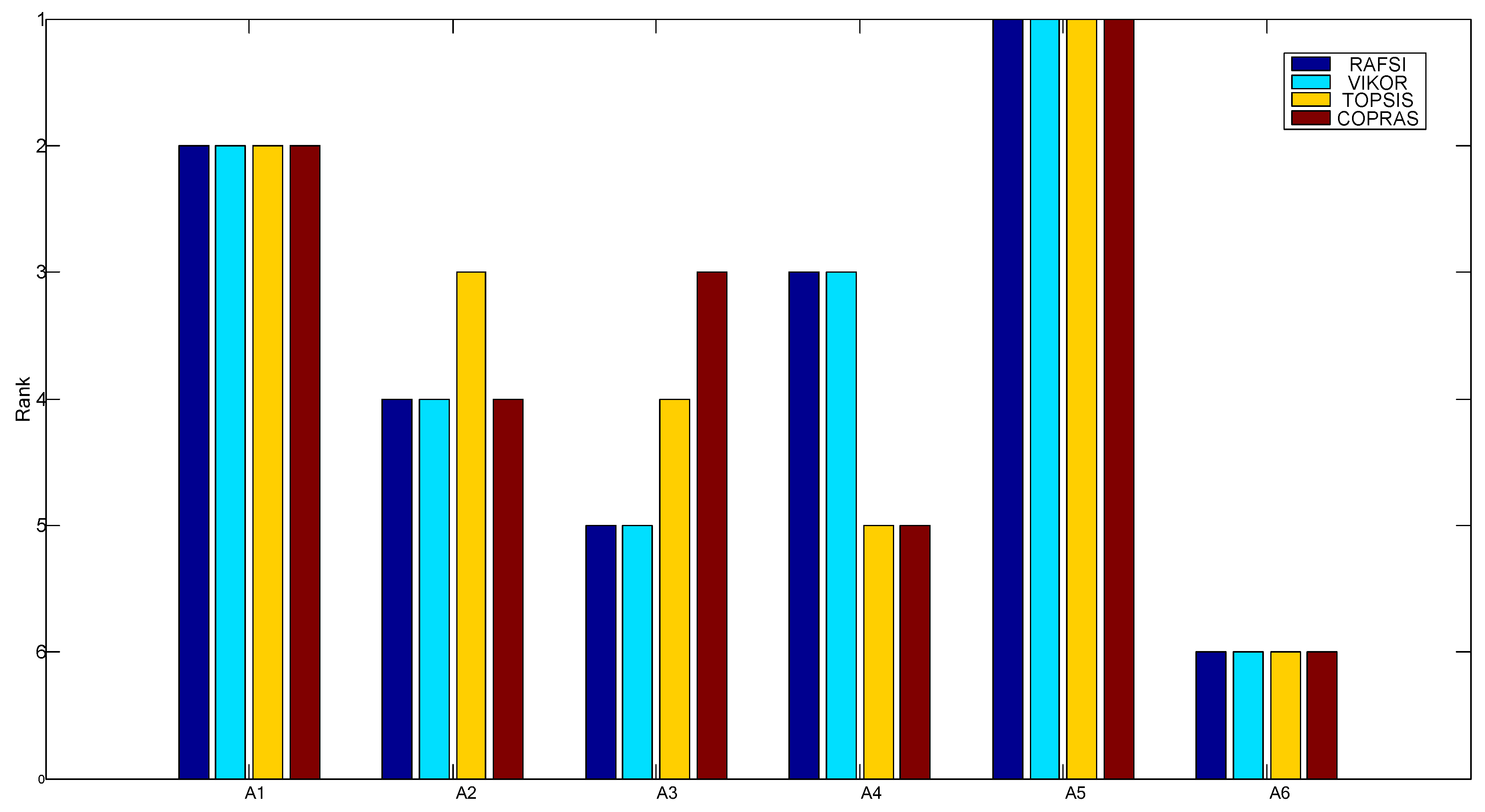 Mathematics 08 01015 g002