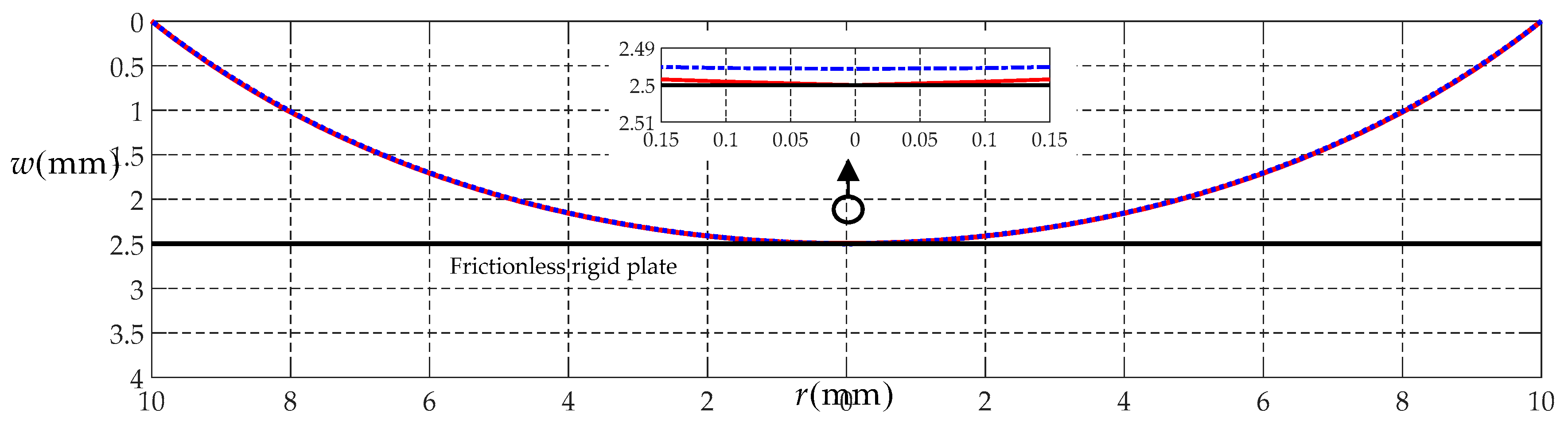Mathematics 08 01017 g003