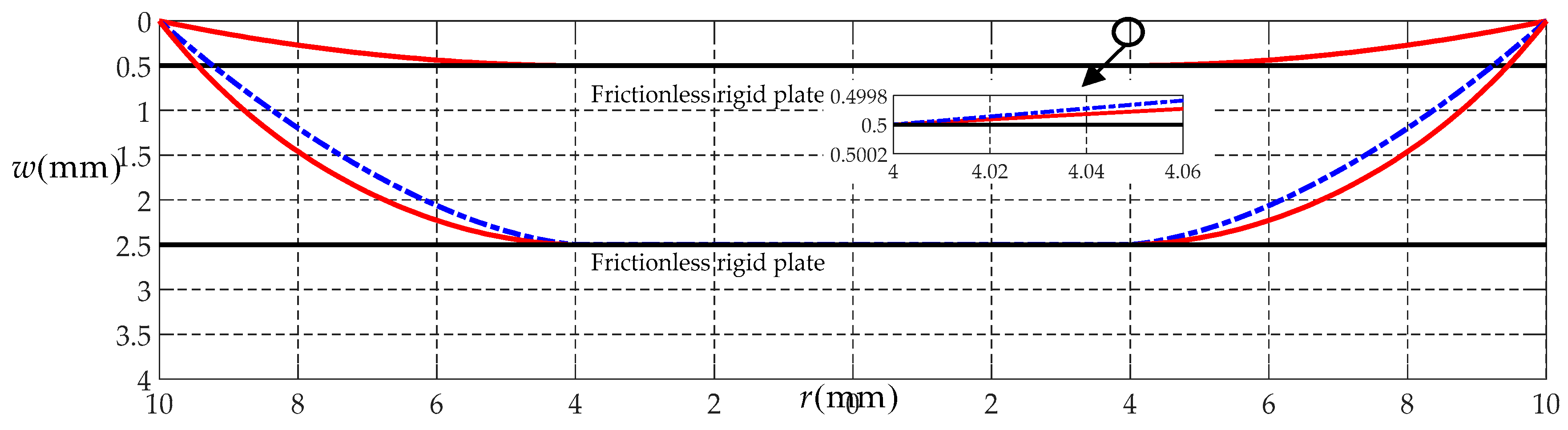 Mathematics 08 01017 g004
