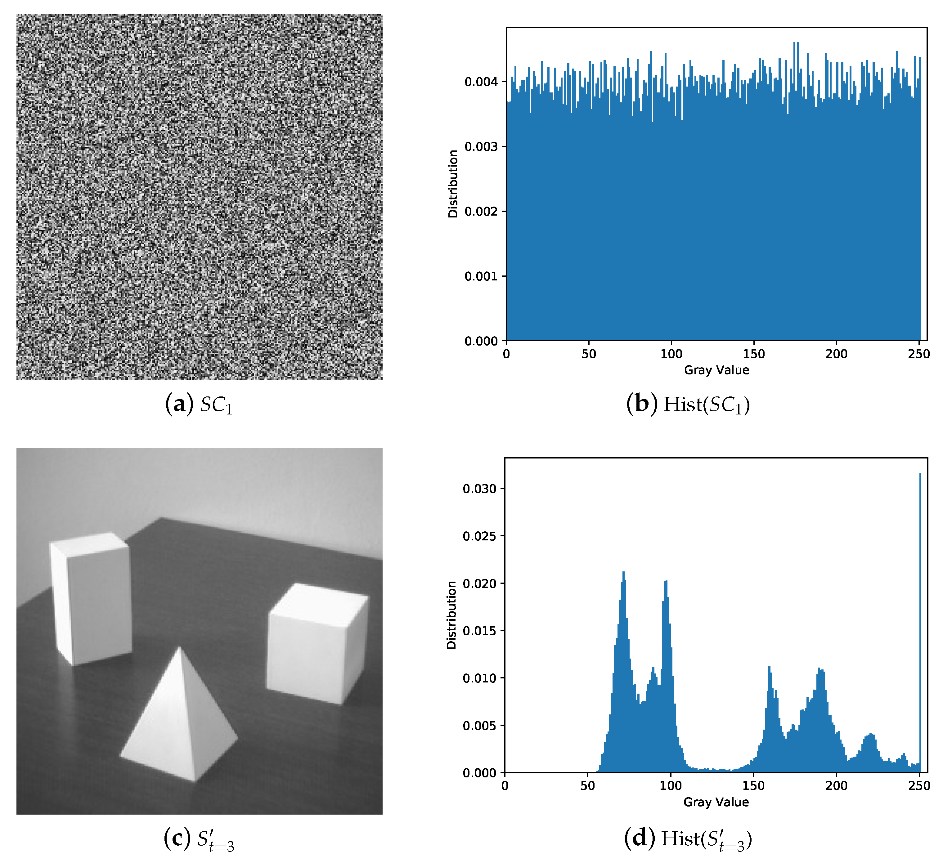 Mathematics 08 01018 g004 Mathematics 08 01018 g004