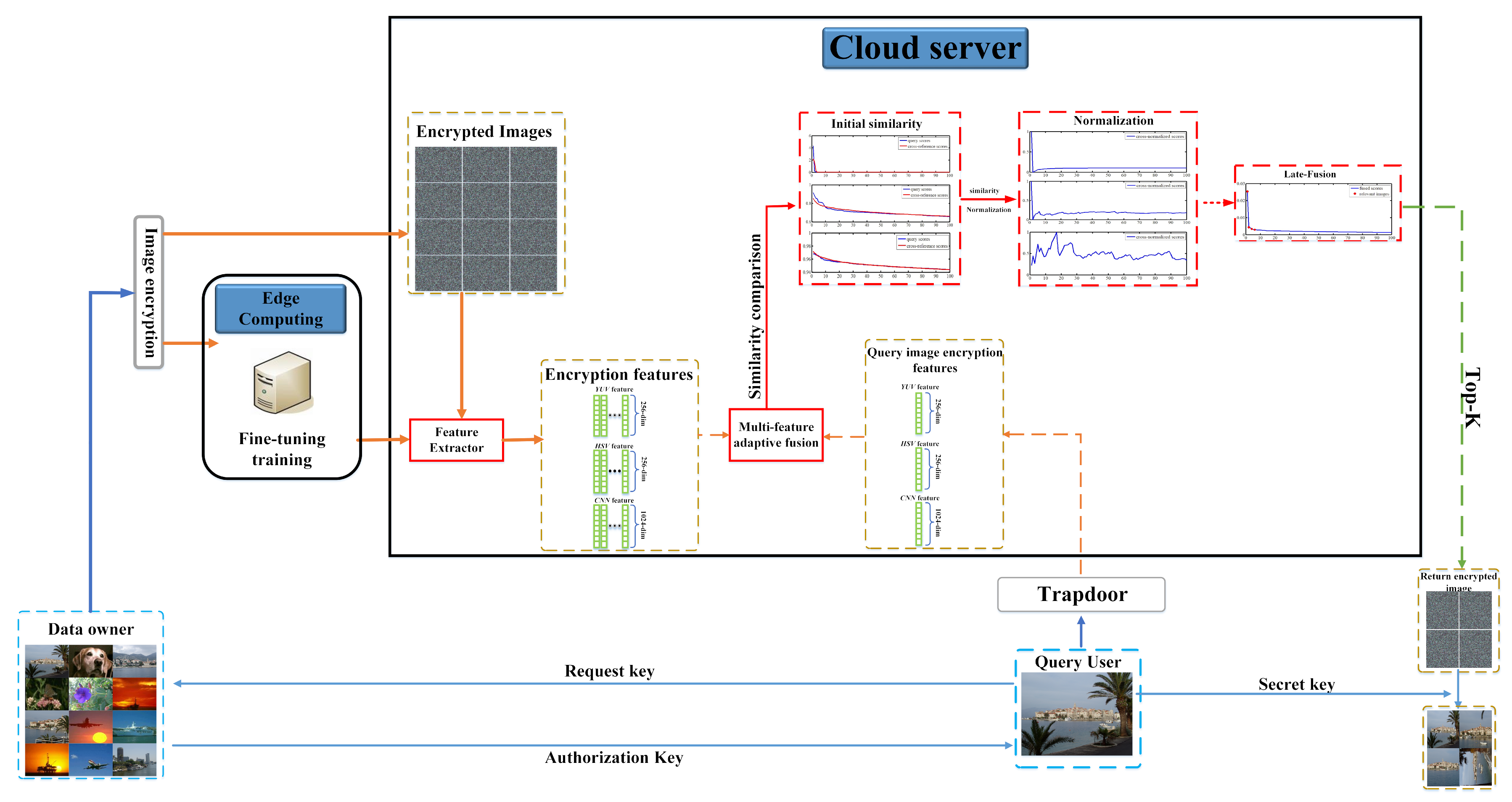 Mathematics 08 01019 g001