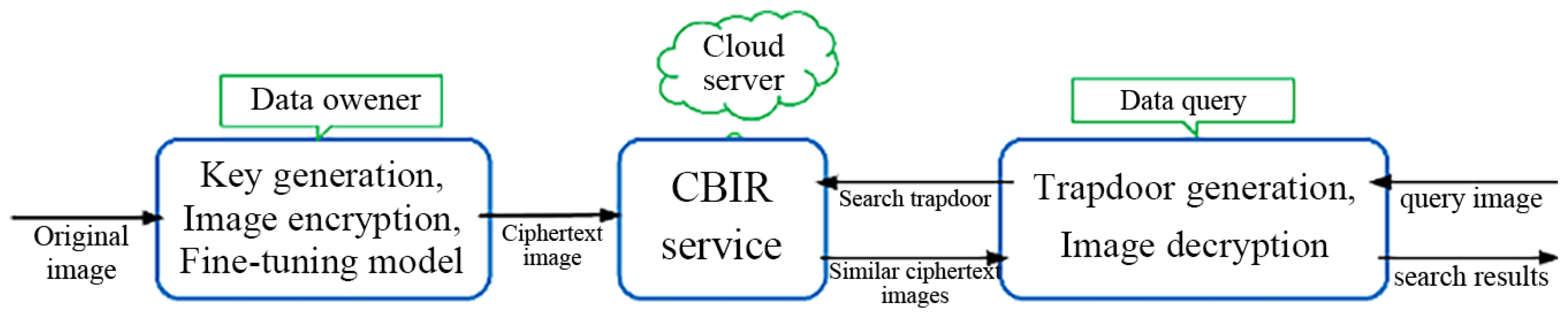 Mathematics 08 01019 g002