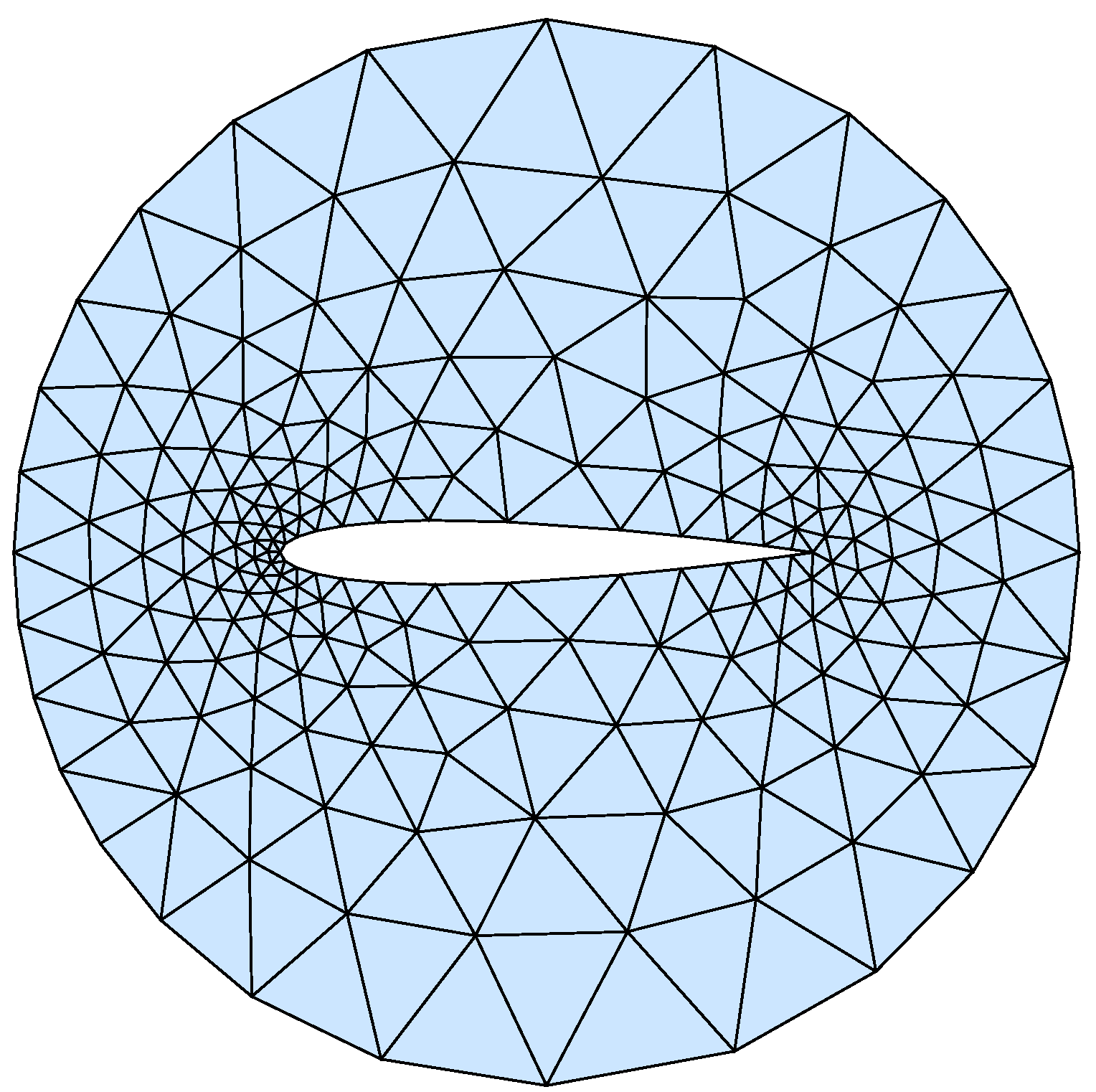 Mathematics 08 01020 g003